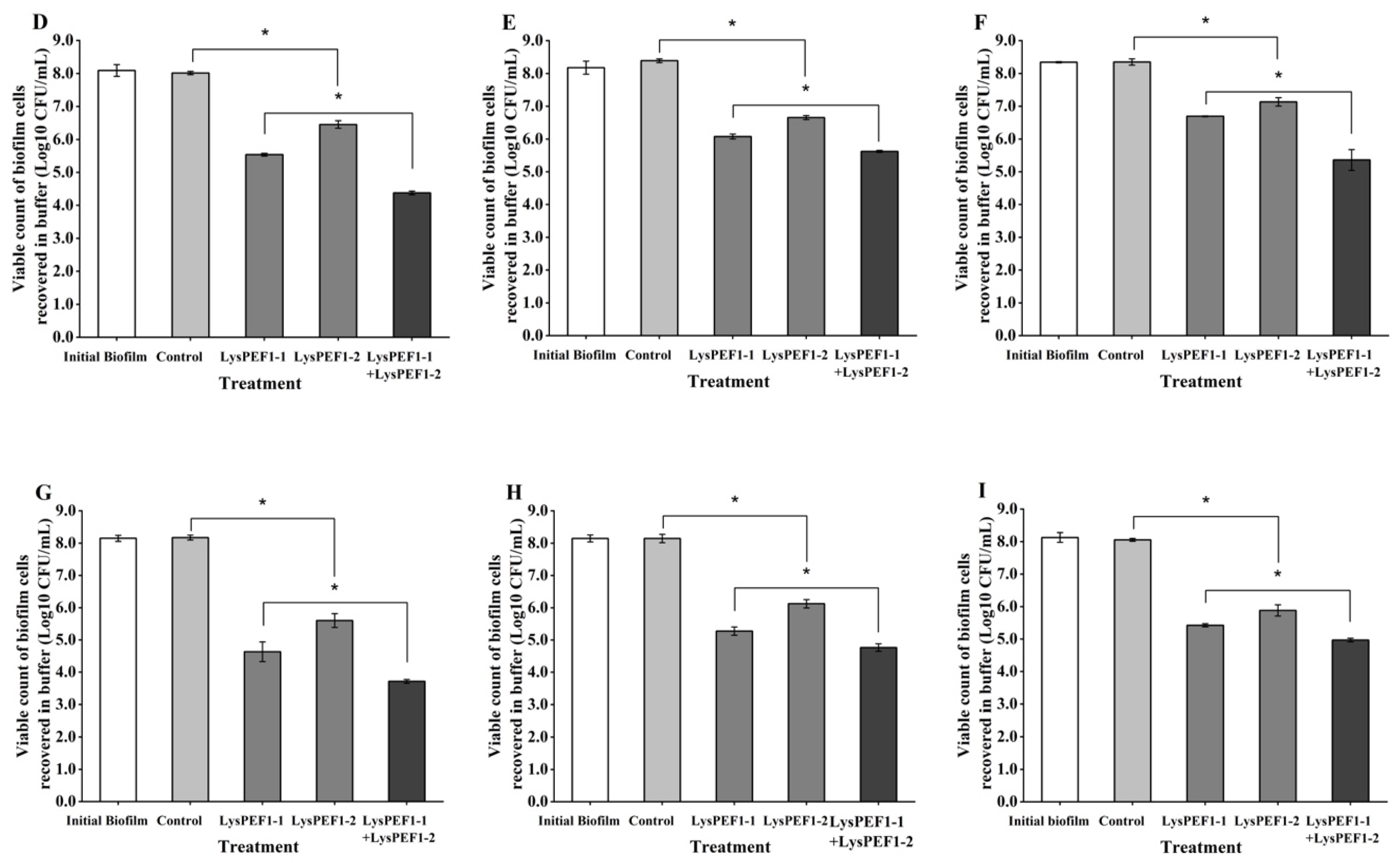 Antibiotics 13 00884 g007b
