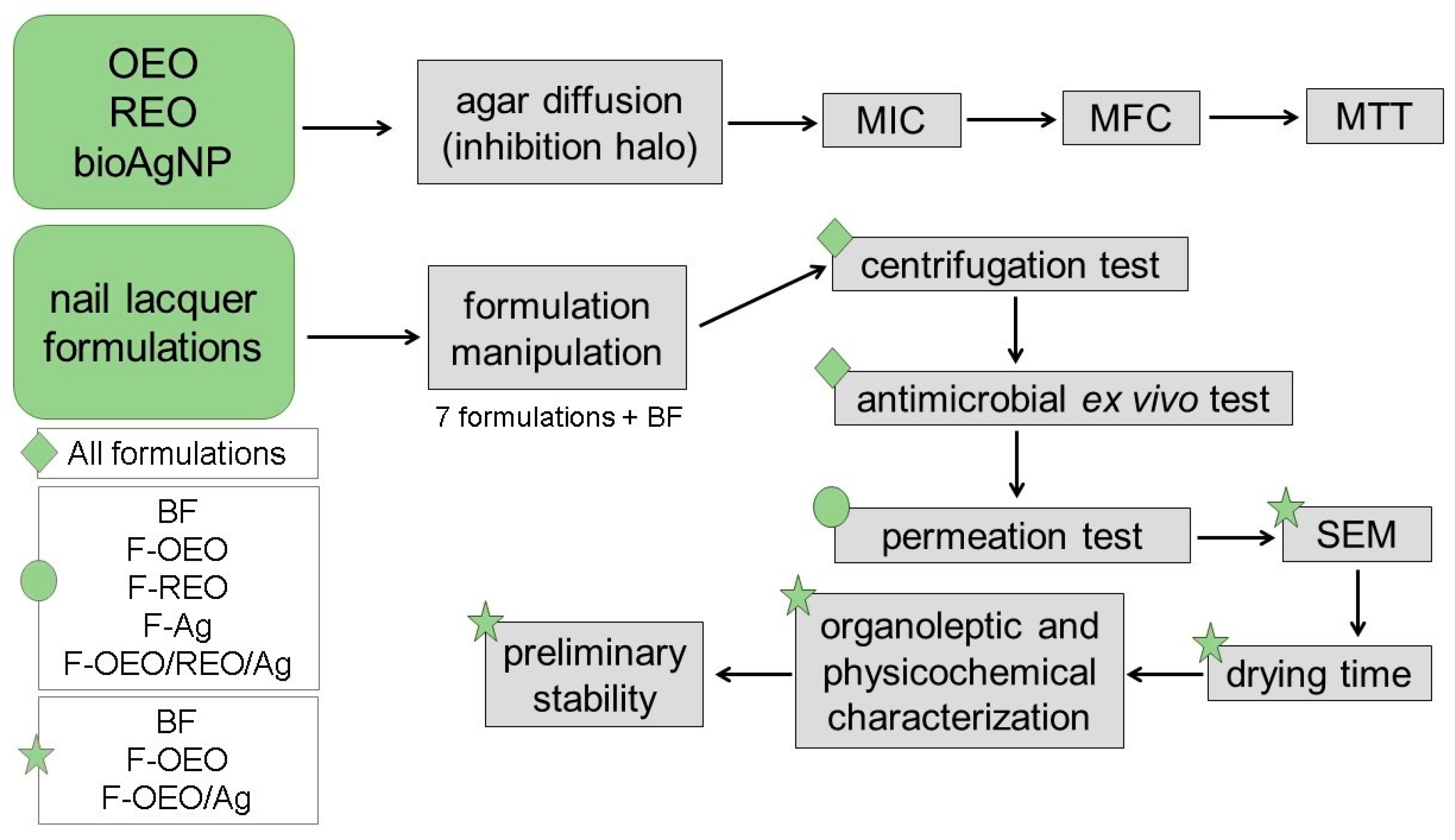 Antibiotics 13 00892 g011