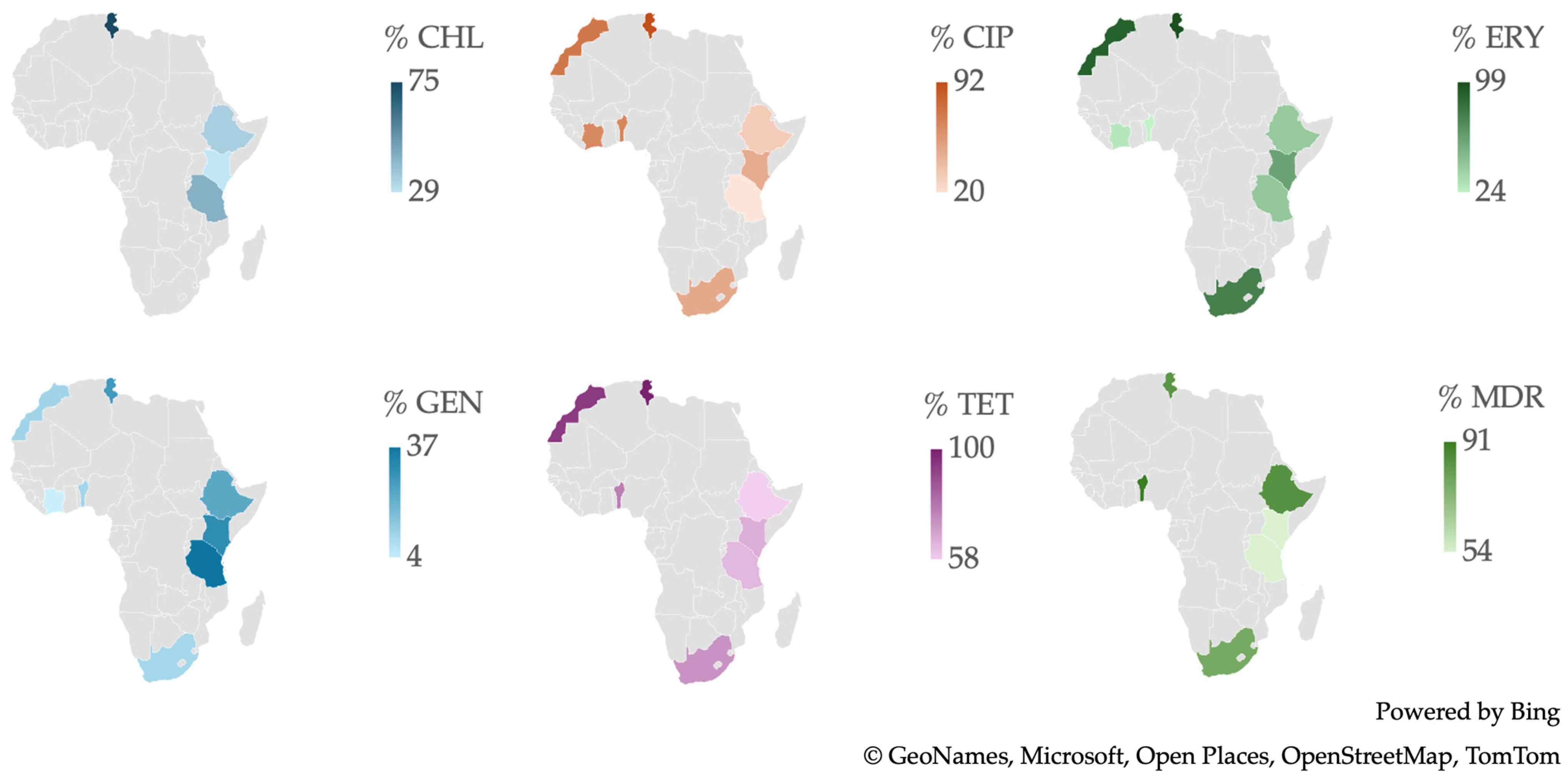 Antibiotics 13 00904 g004 Antibiotics 13 00904 g004