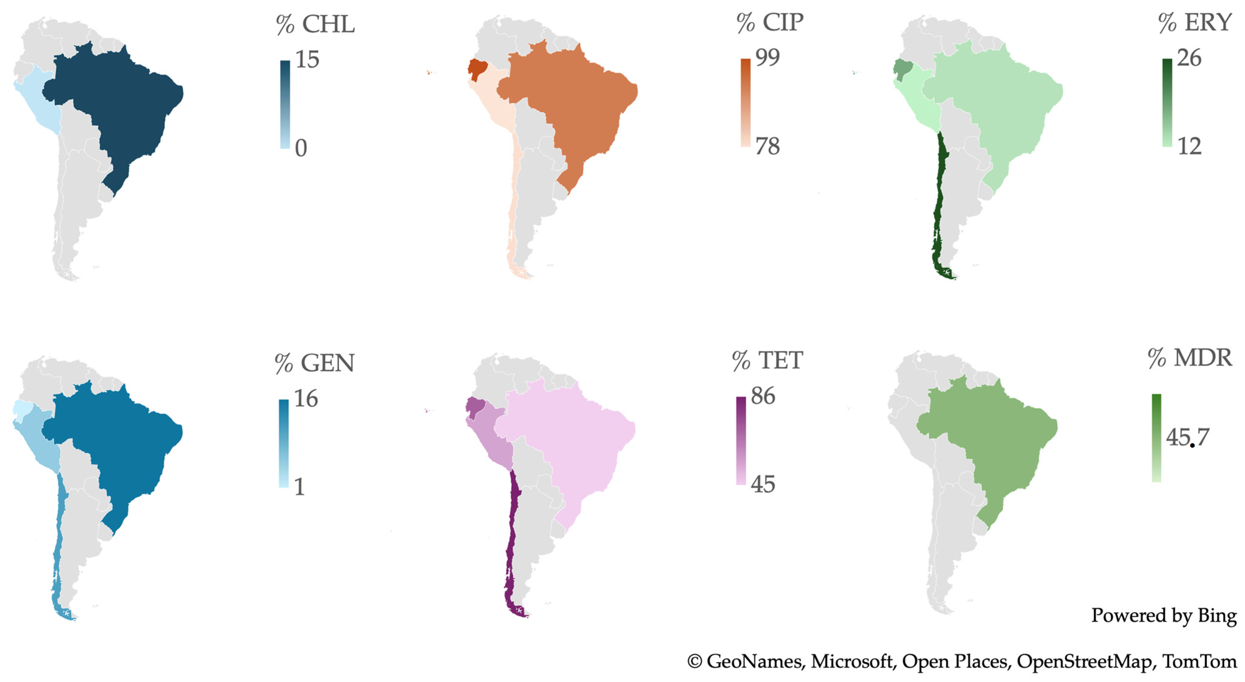 Antibiotics 13 00904 g012 Antibiotics 13 00904 g012