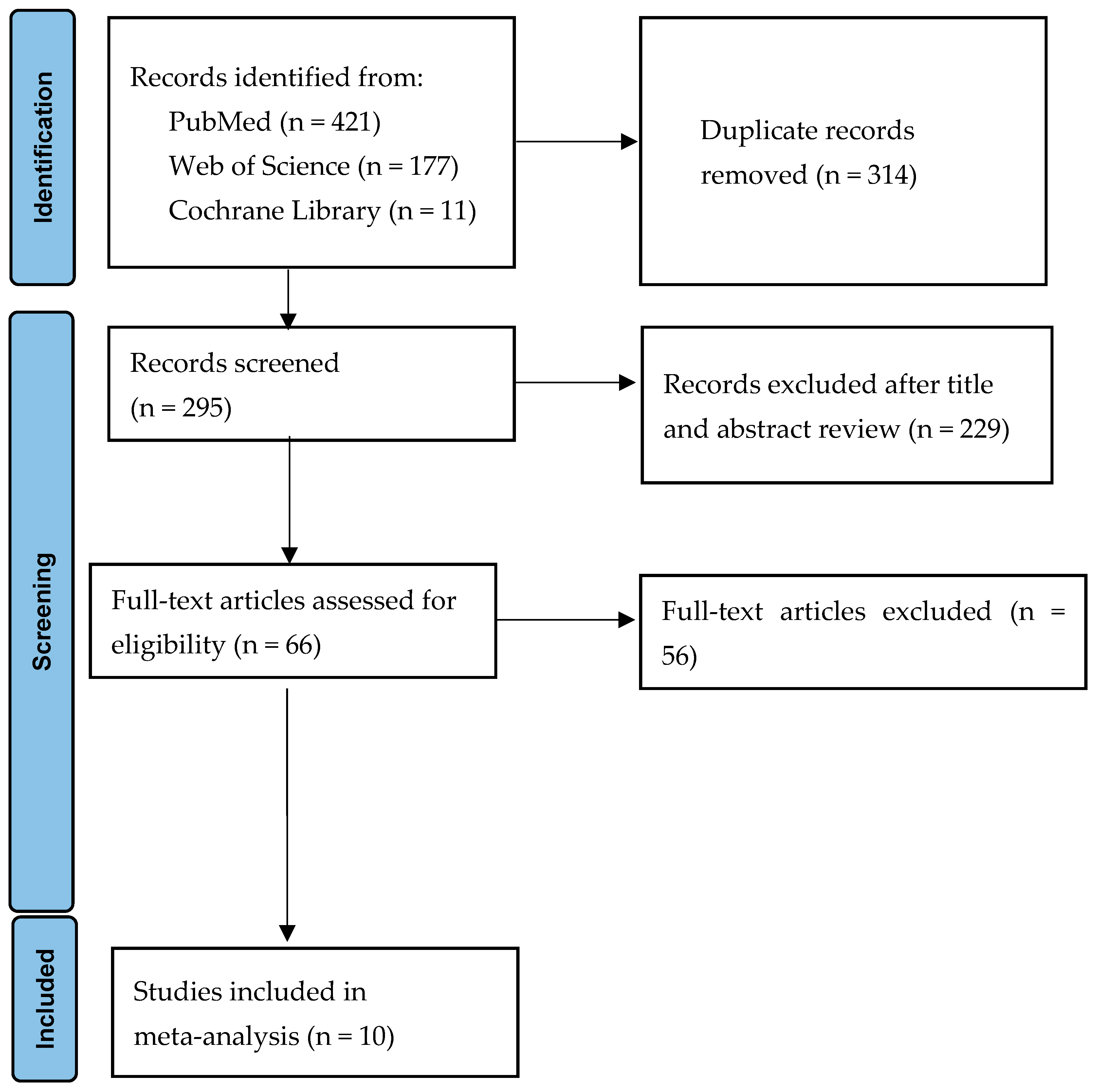 Antibiotics 13 00907 g001 Antibiotics 13 00907 g001