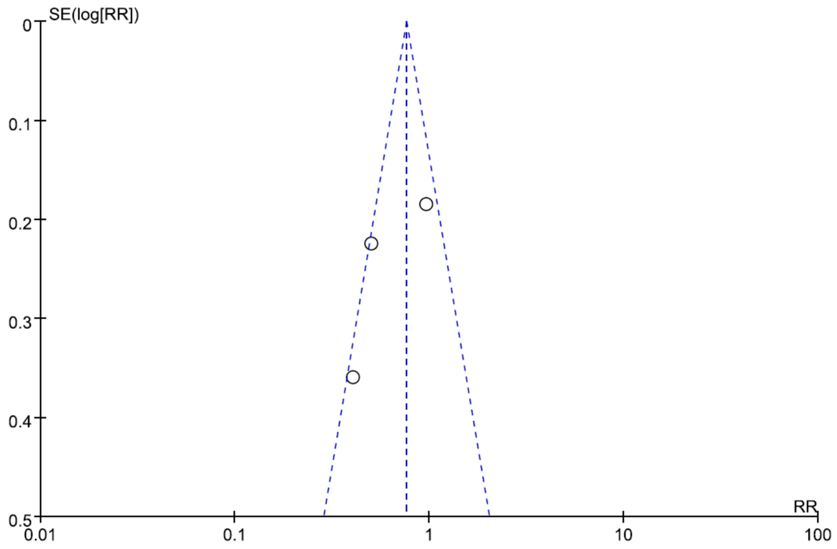 Antibiotics 13 00907 g005b Antibiotics 13 00907 g005b