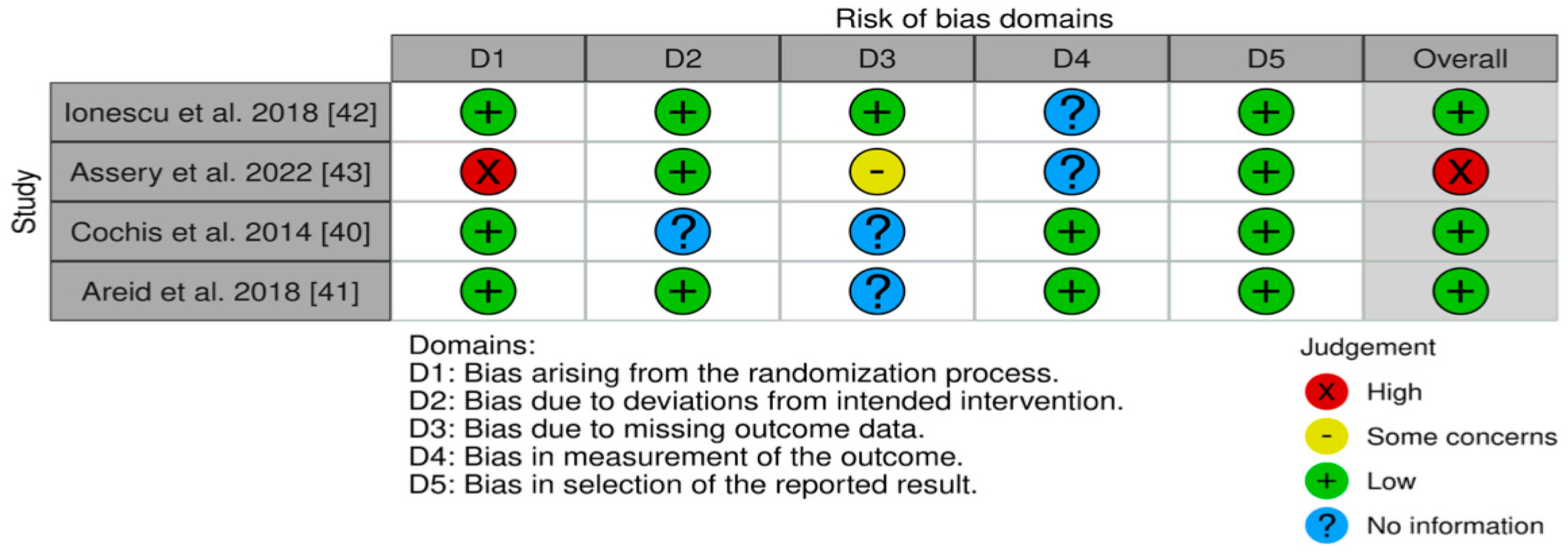 Antibiotics 13 00908 g002