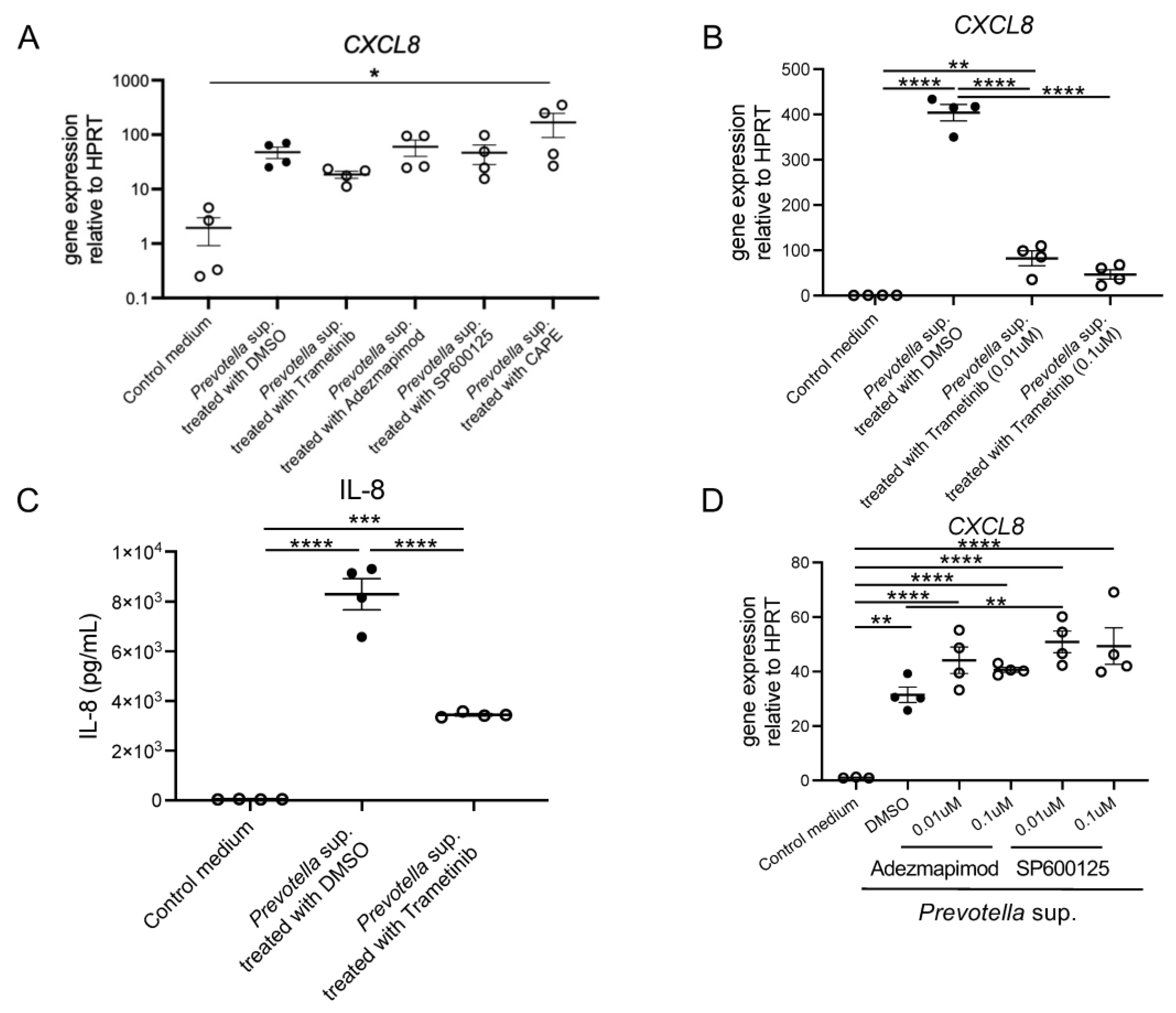 Antibiotics 13 00909 g002 Antibiotics 13 00909 g002