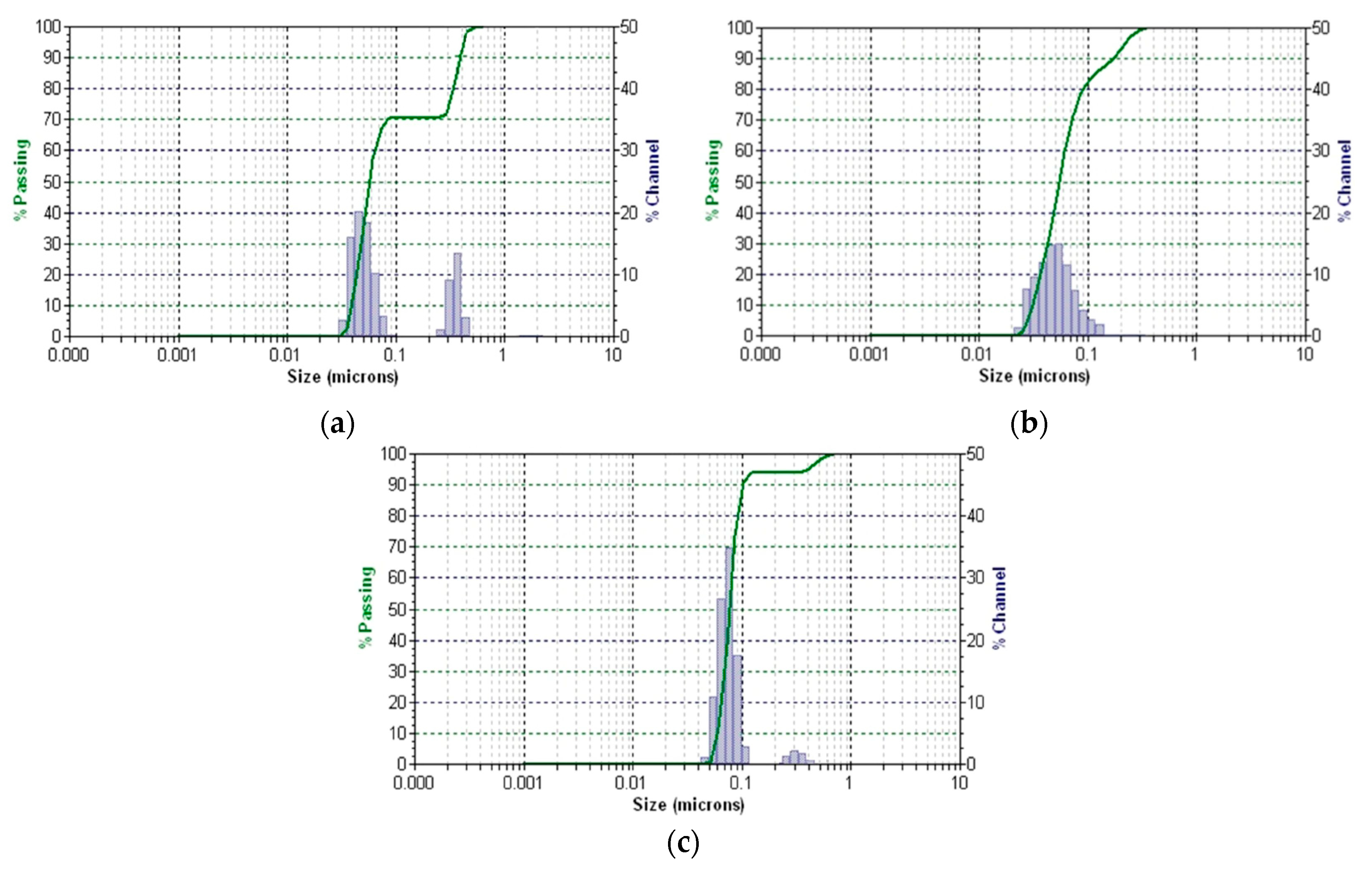 Antibiotics 13 00911 g009
