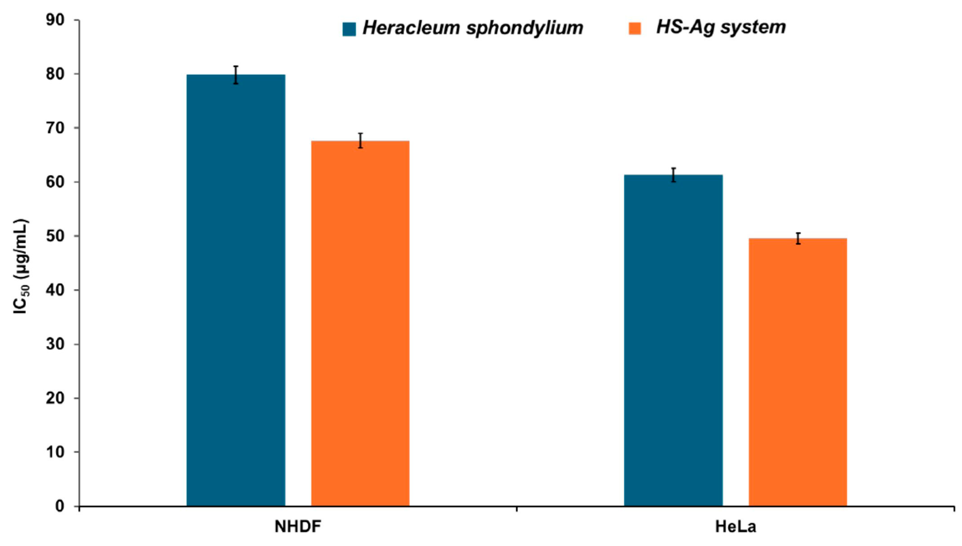 Antibiotics 13 00911 g012