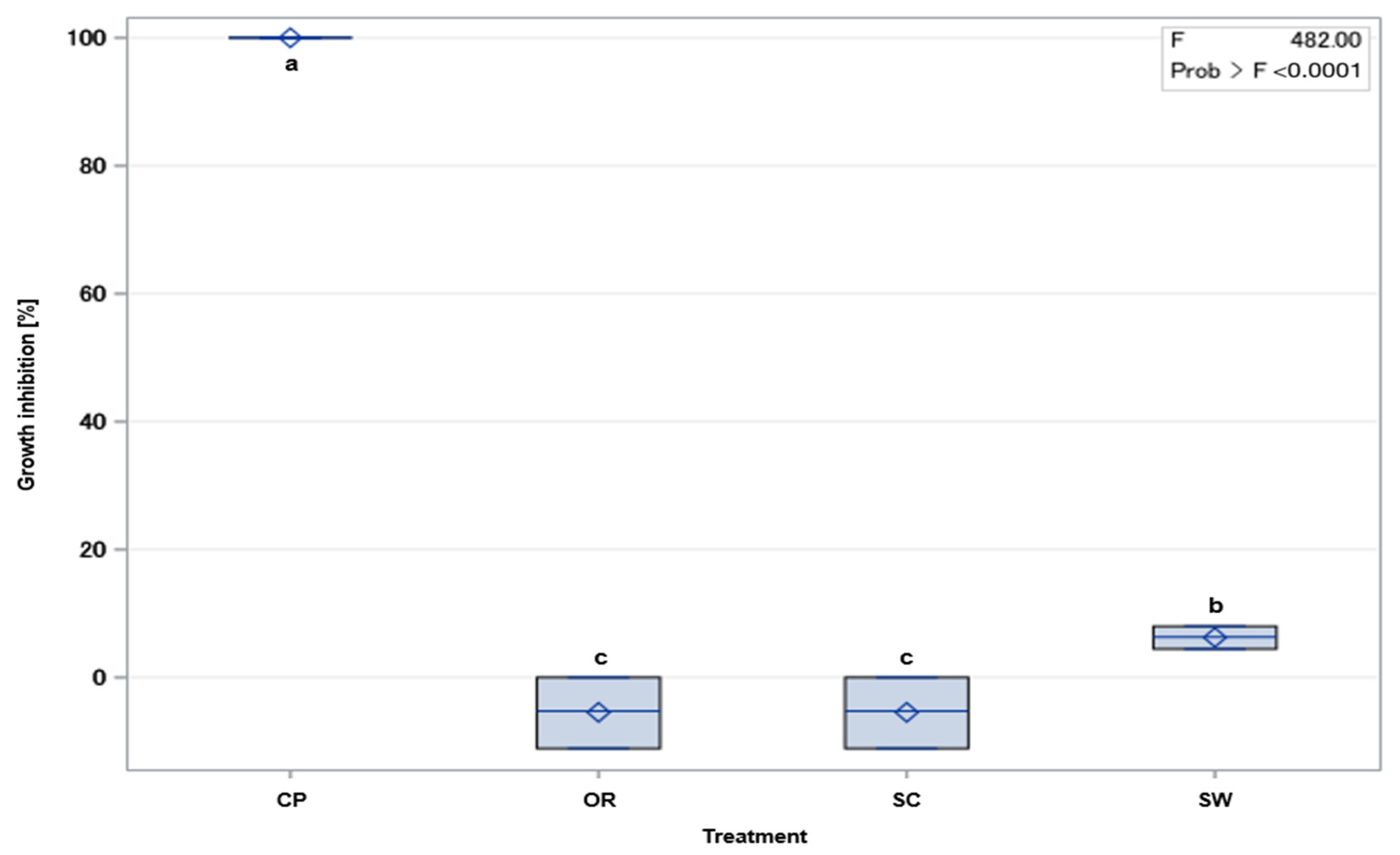 Antibiotics 13 00912 g001