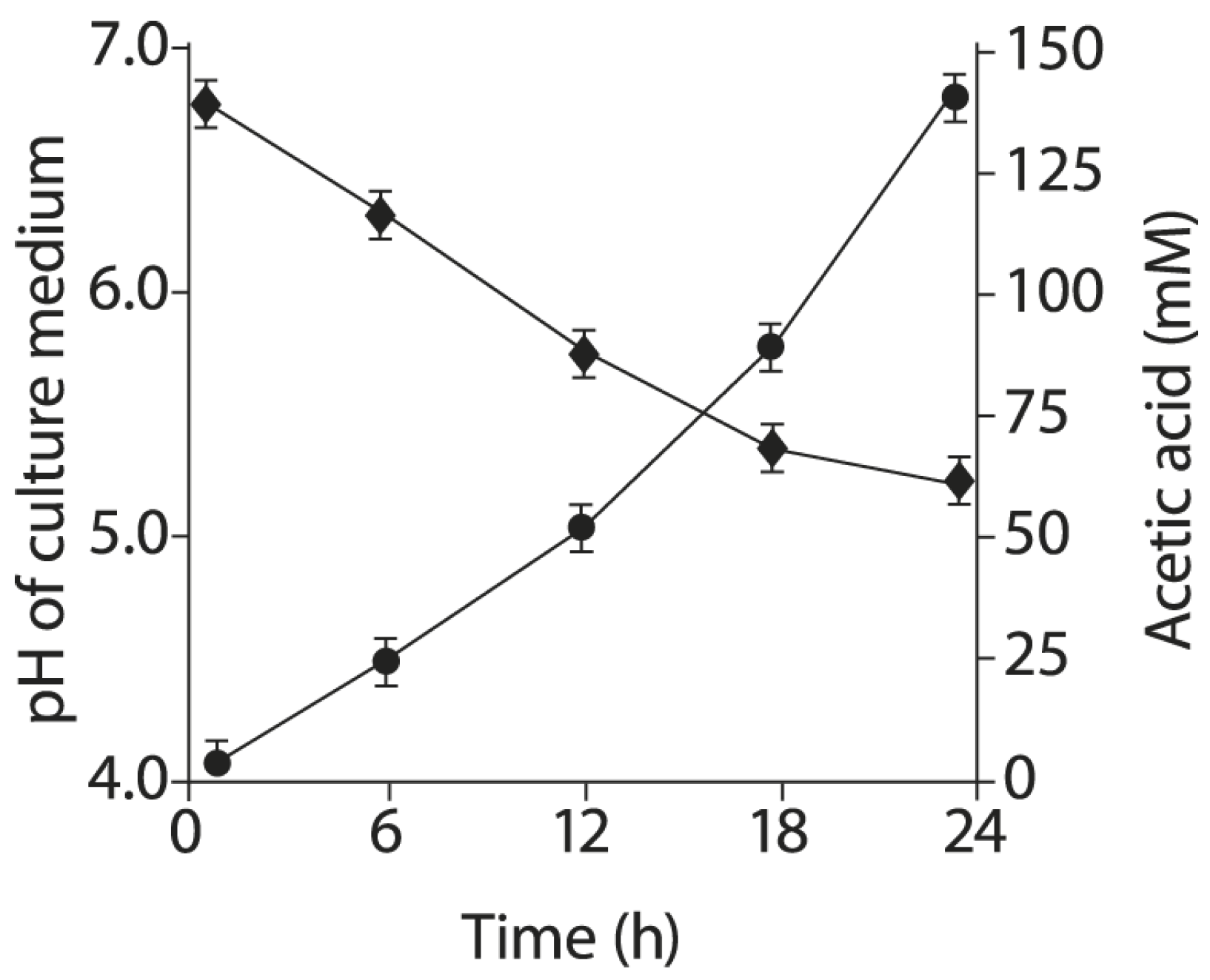 Antibiotics 13 00924 g003 Antibiotics 13 00924 g003