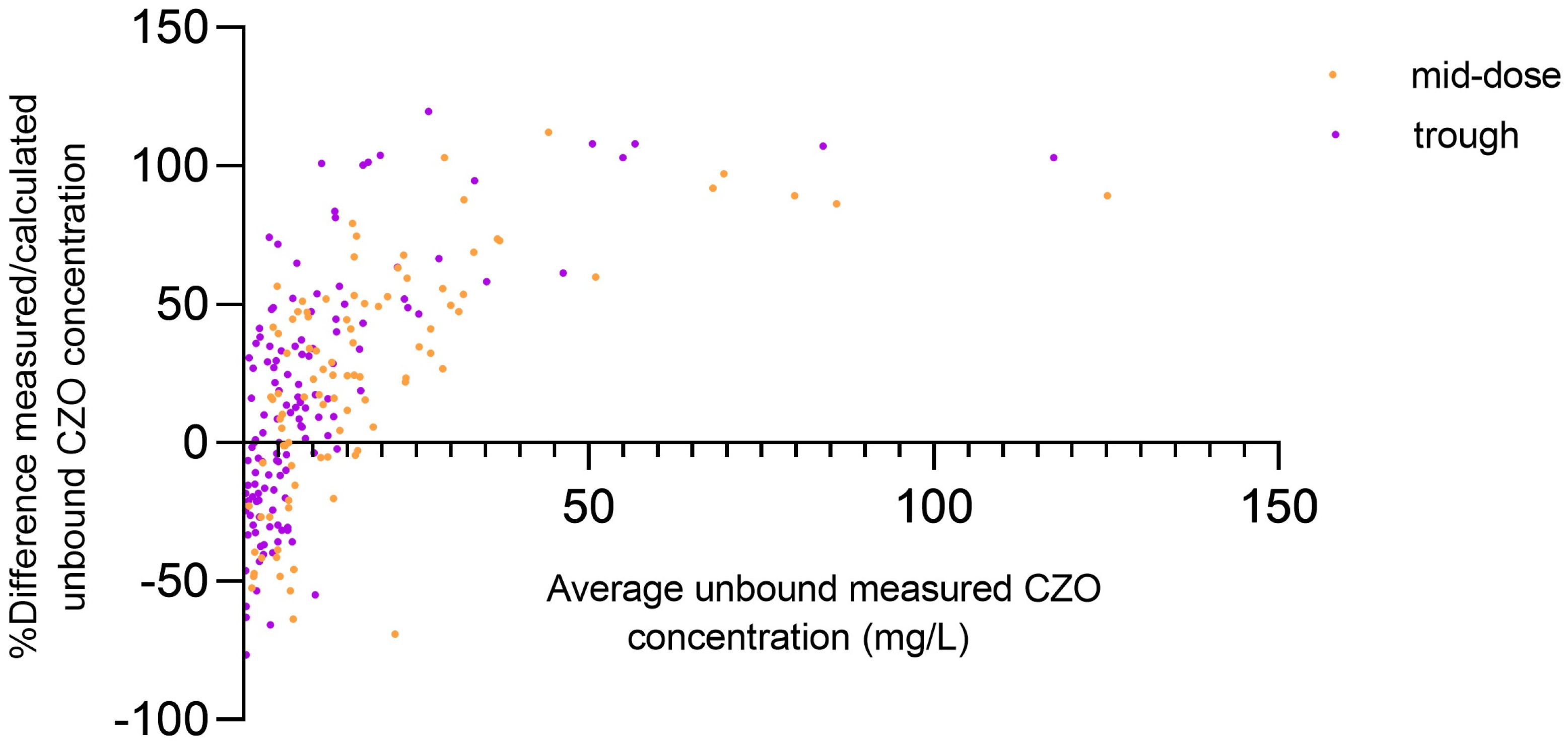 Antibiotics 13 00928 g001