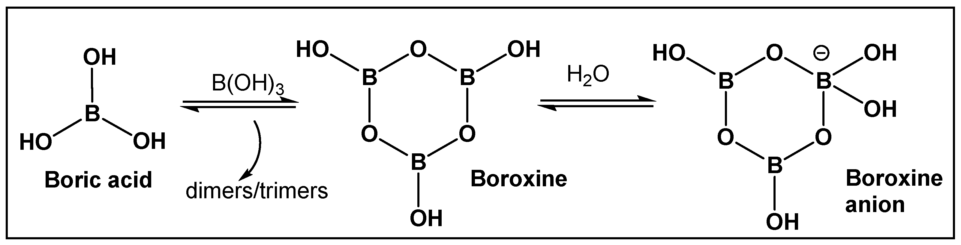 Antibiotics 13 00929 g002 Antibiotics 13 00929 g002
