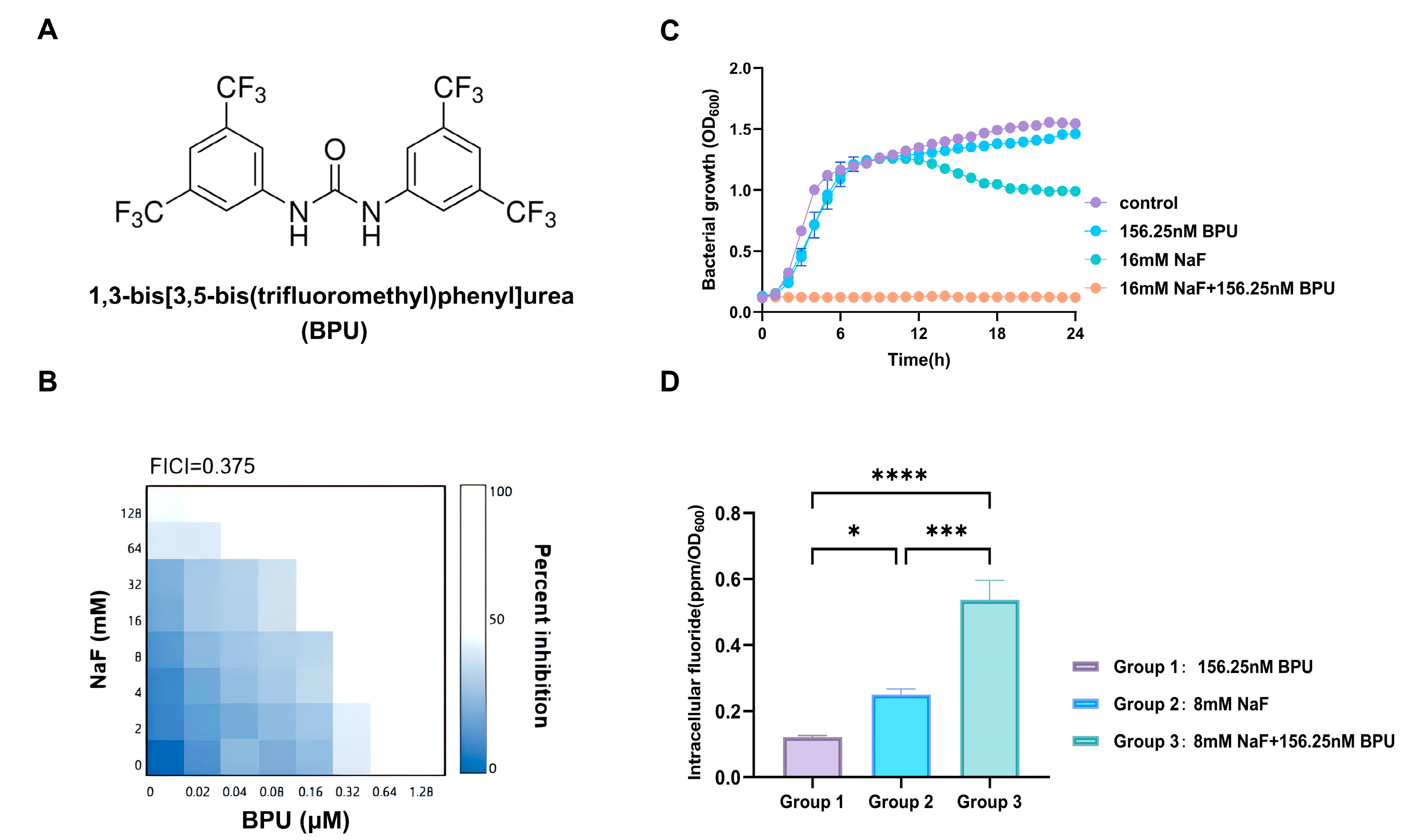 Antibiotics 13 00930 g001