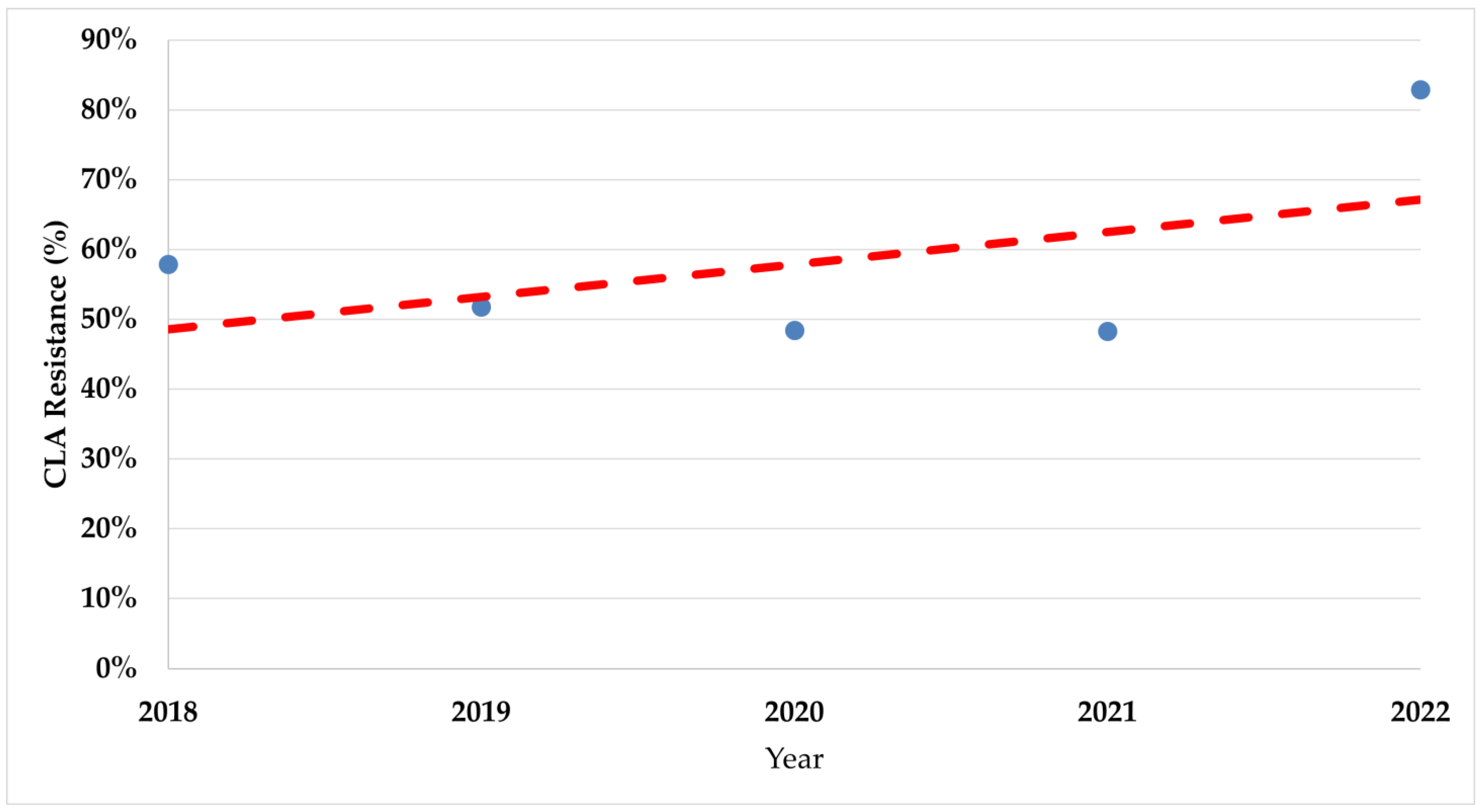 Antibiotics 13 00933 g003