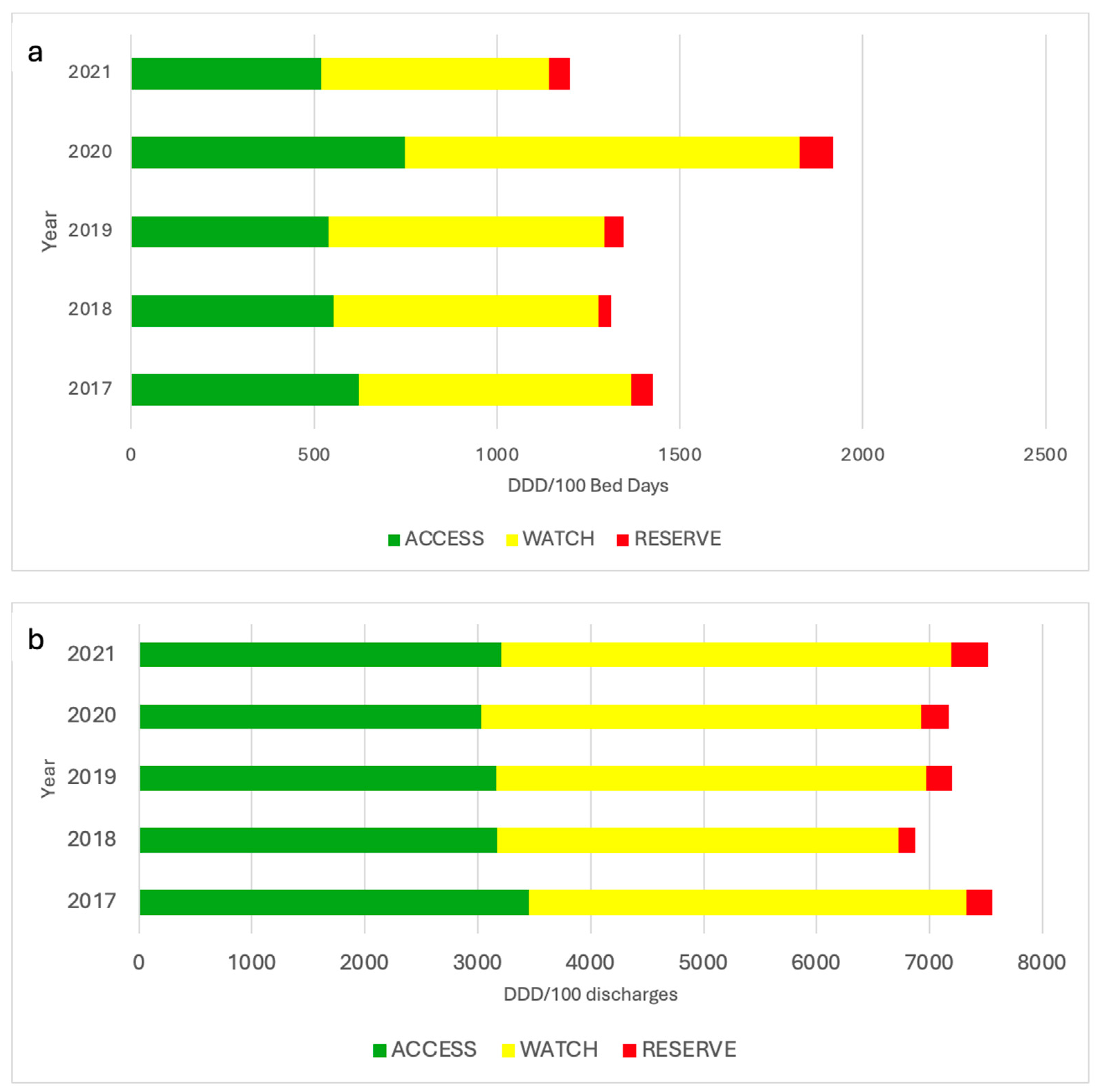 Antibiotics 13 00939 g005