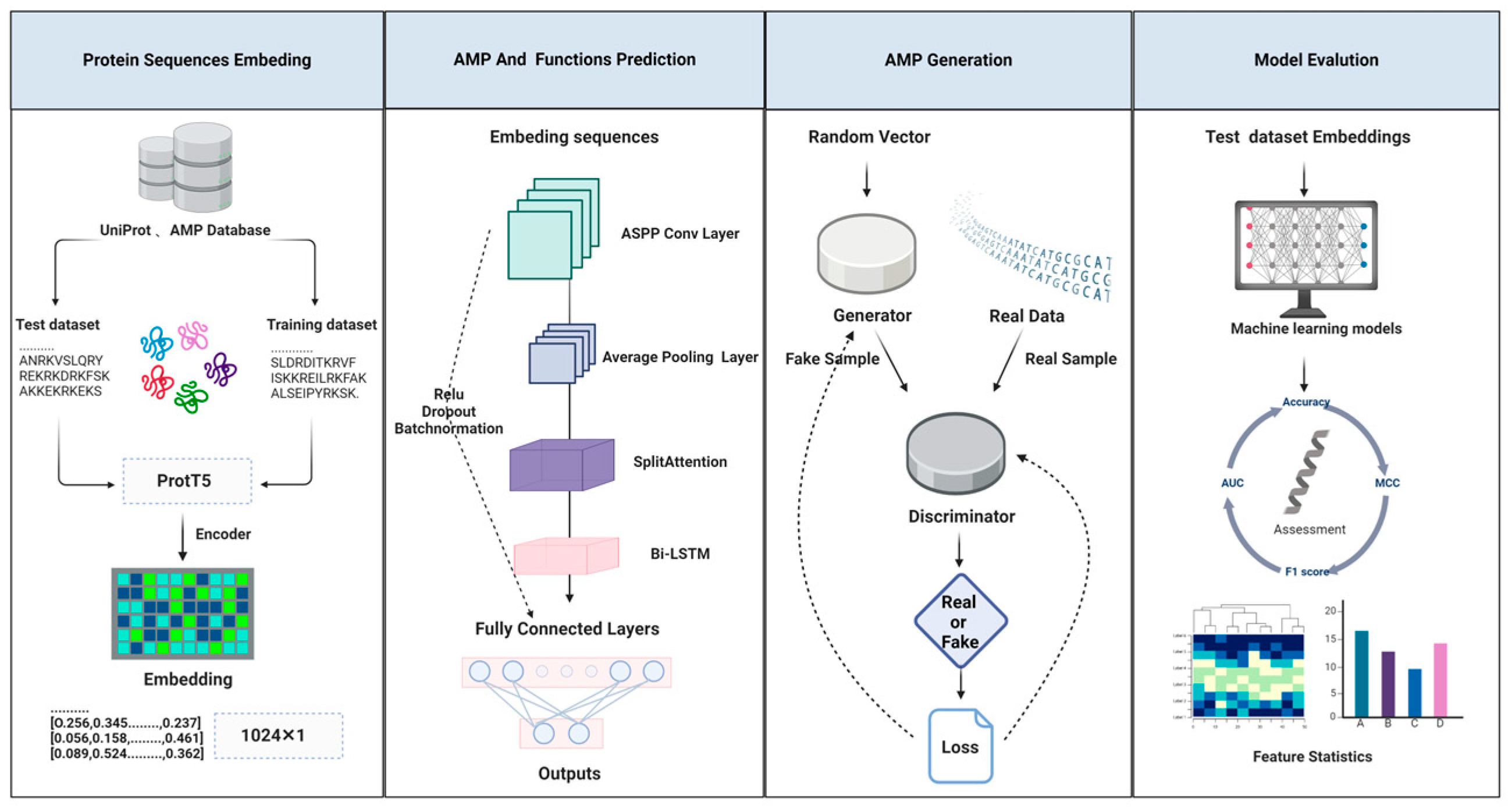 Antibiotics 13 00948 g001