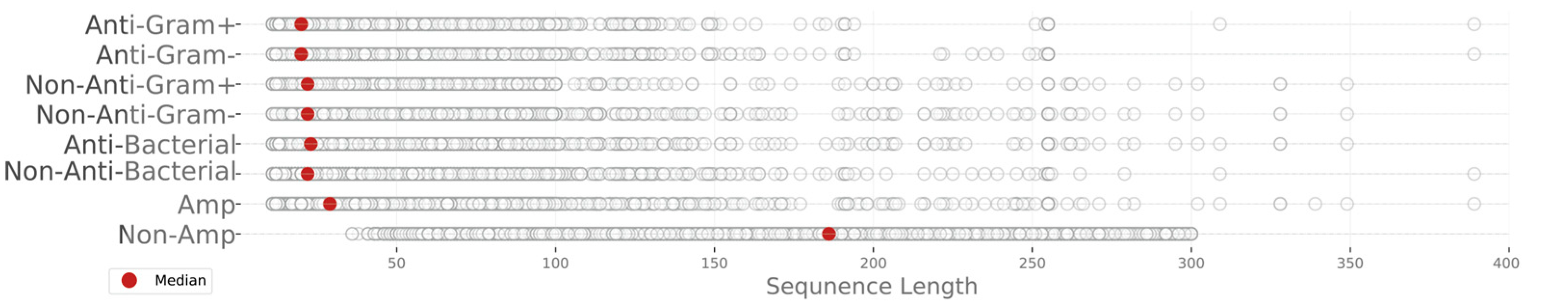 Antibiotics 13 00948 g002