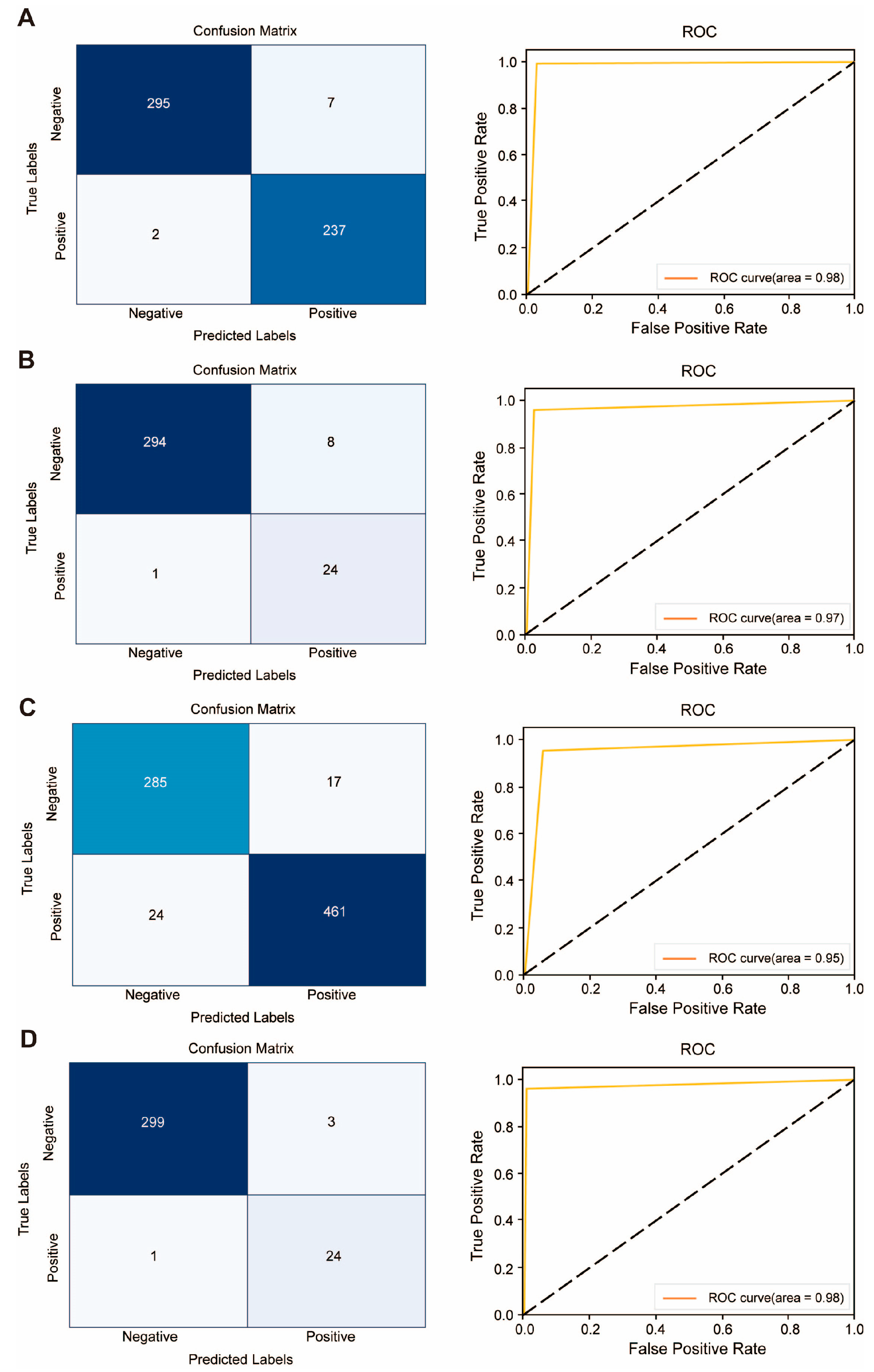 Antibiotics 13 00948 g006
