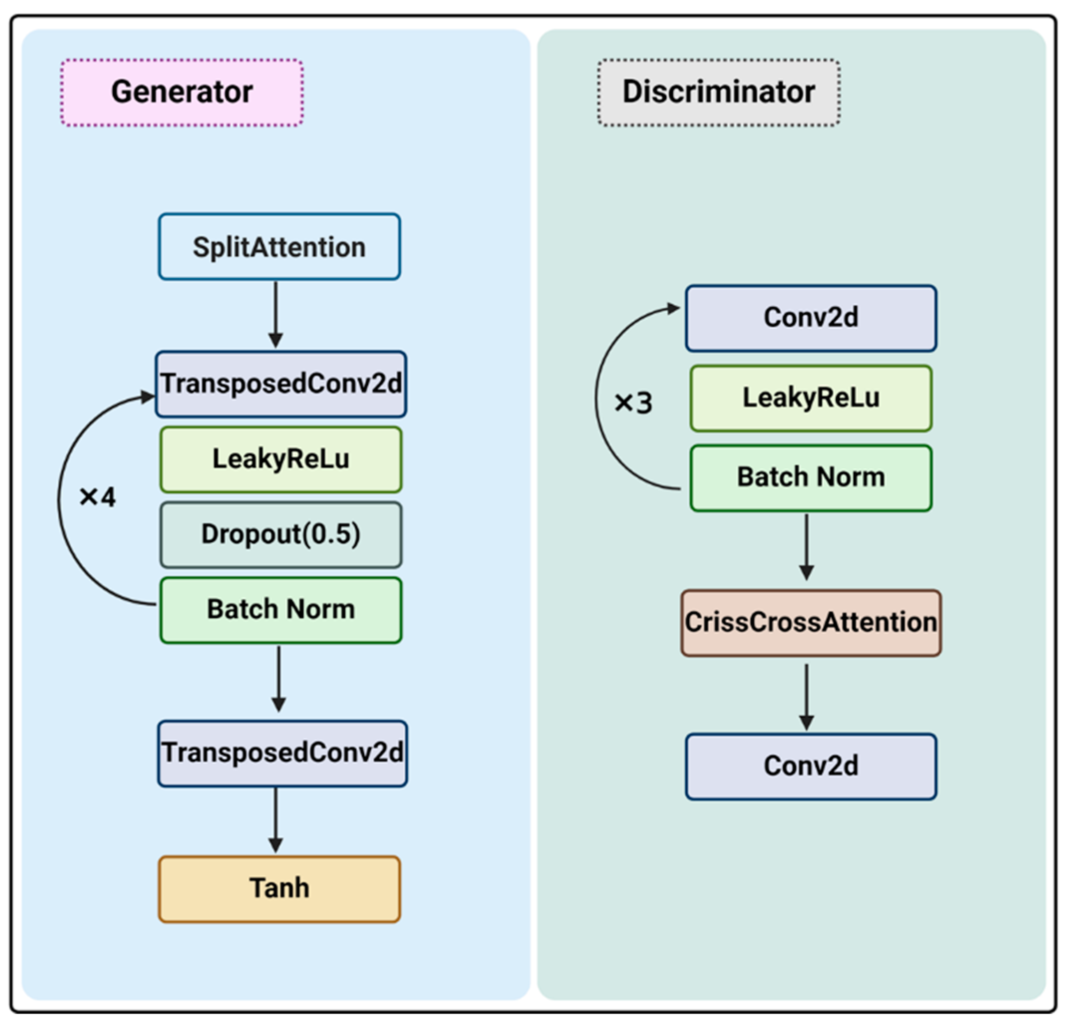 Antibiotics 13 00948 g009