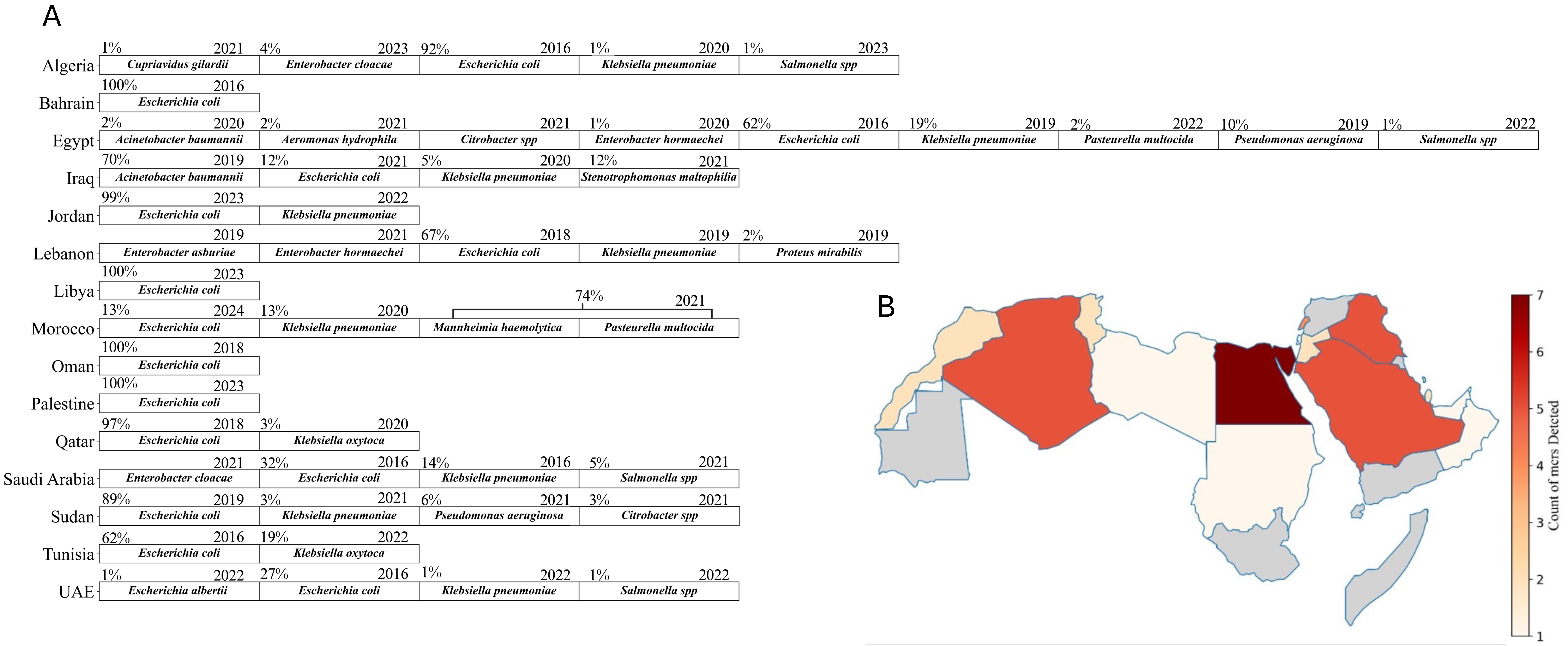 Antibiotics 13 00958 g002