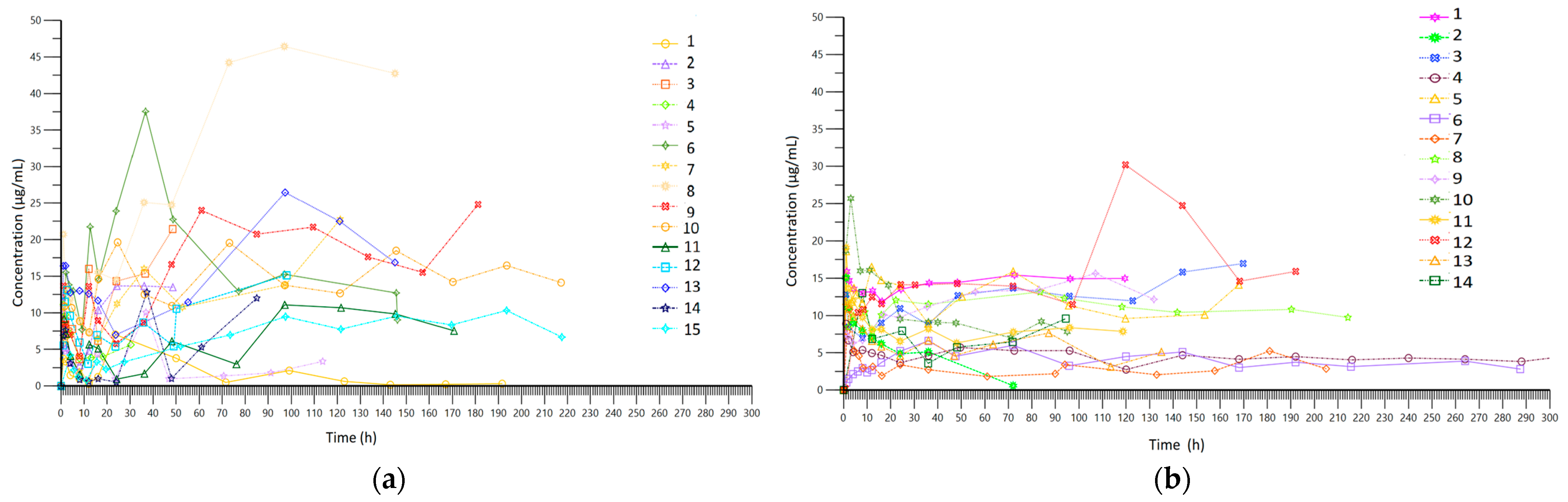 Antibiotics 13 00961 g002