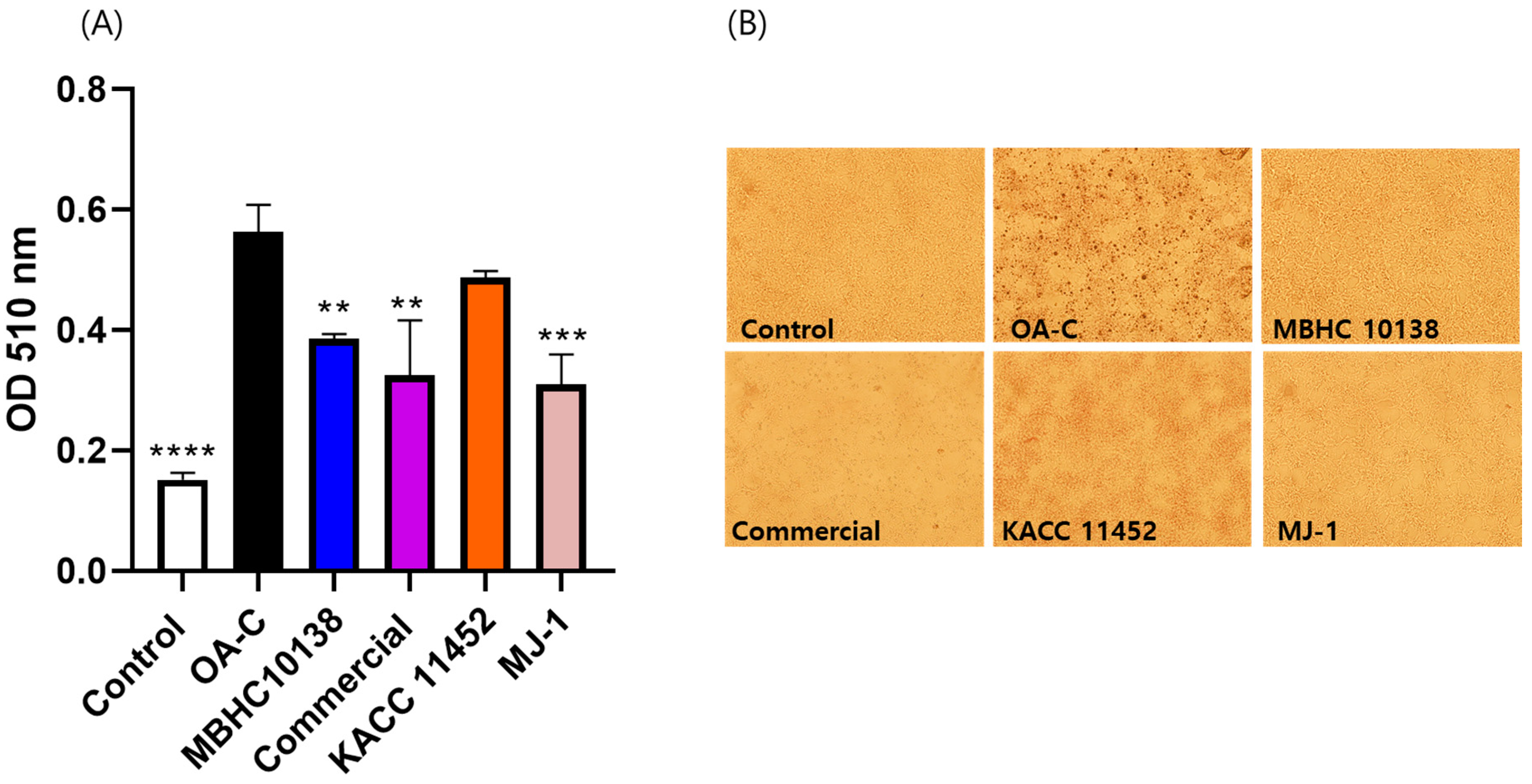Antibiotics 13 00964 g004