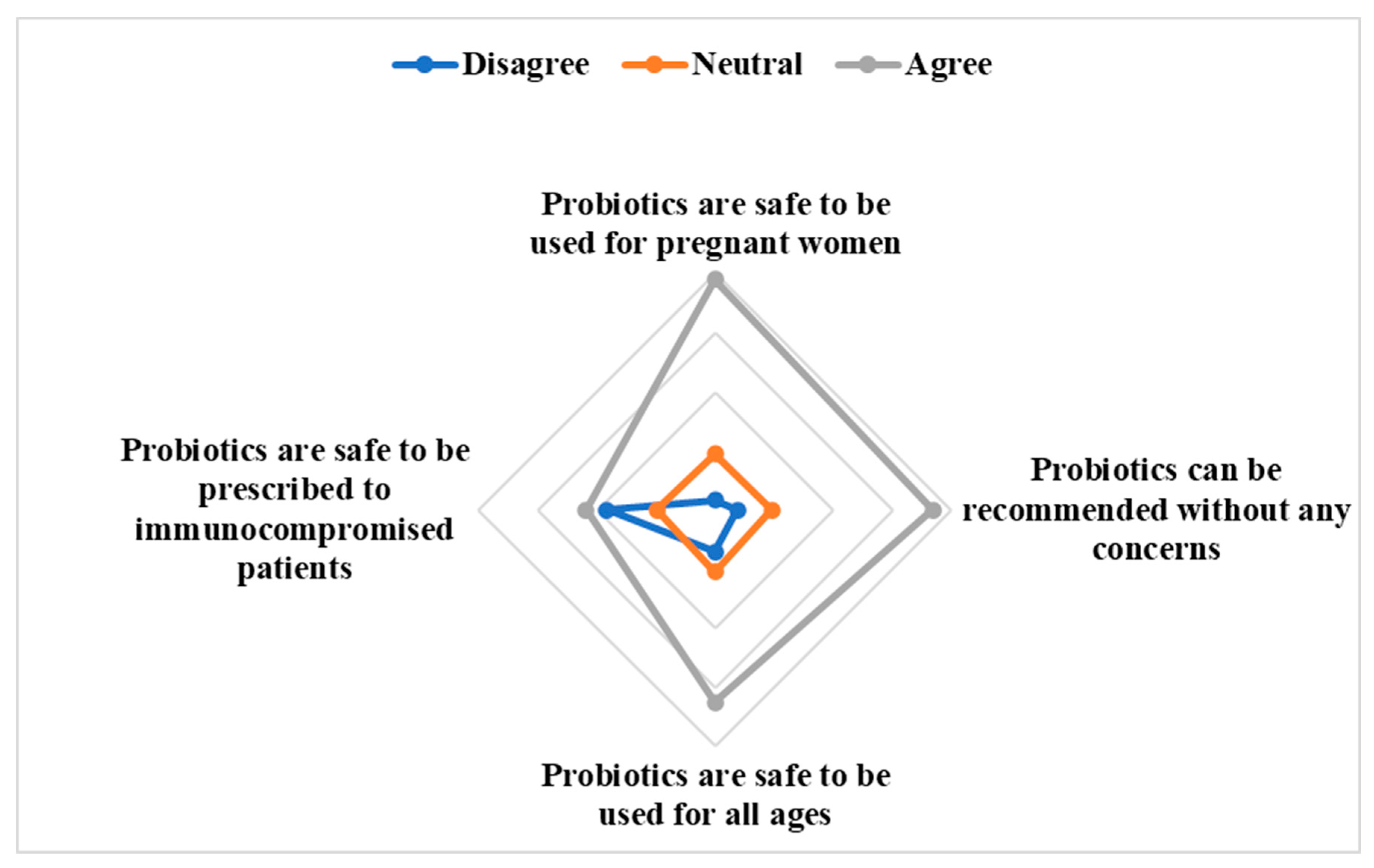Antibiotics 13 00967 g002