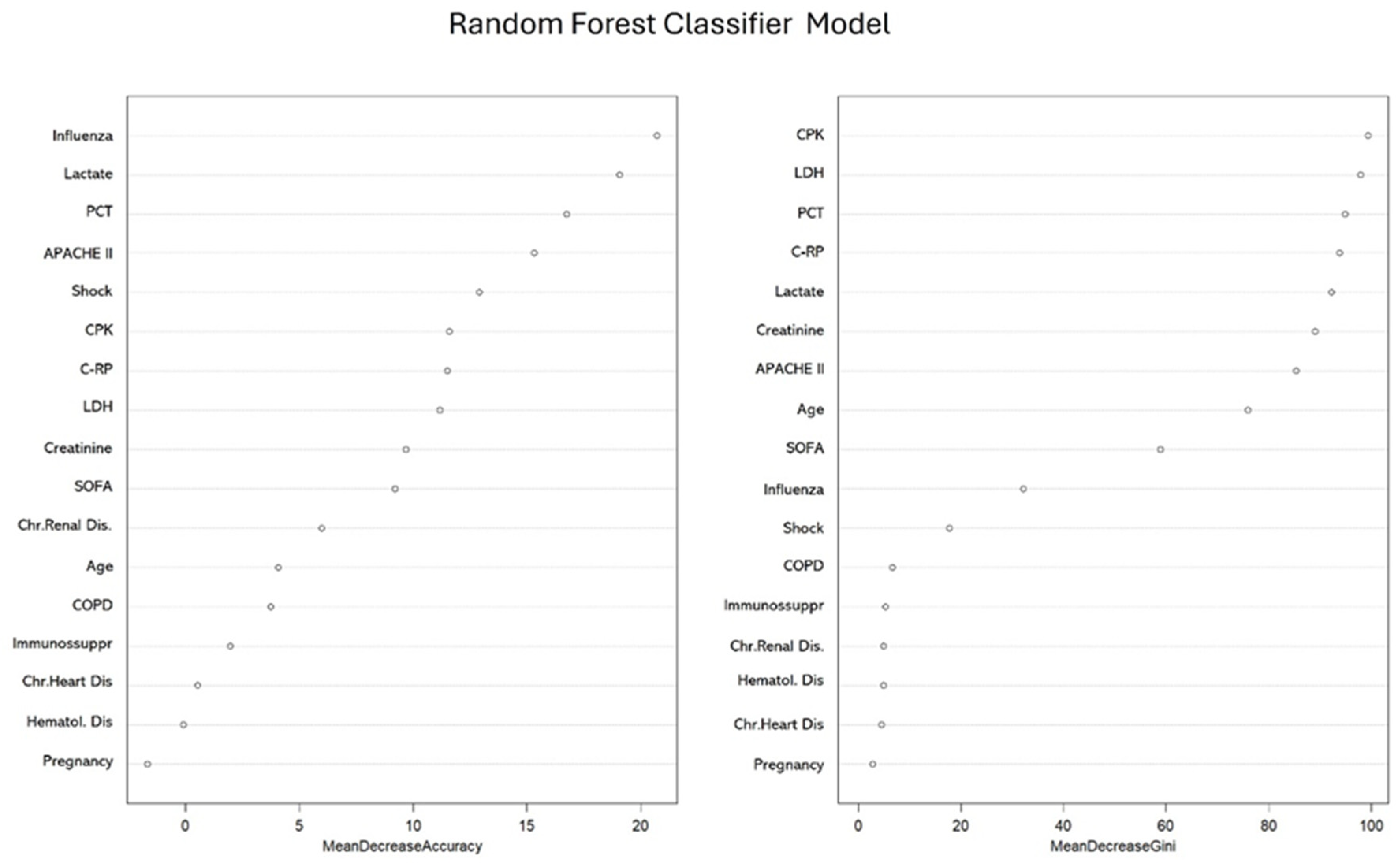 Antibiotics 13 00968 g002