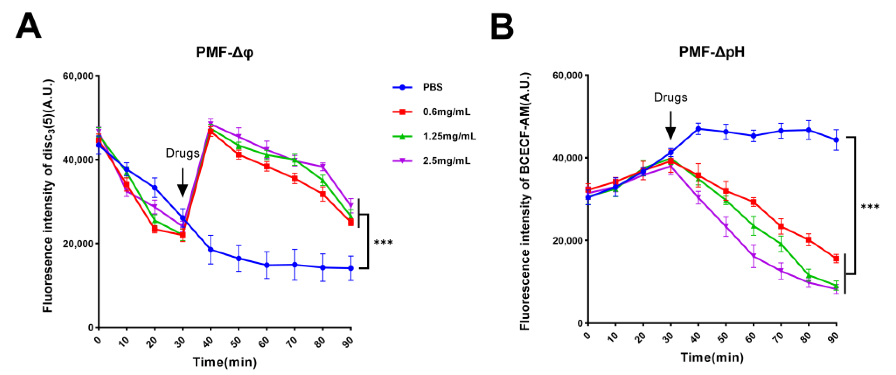 Antibiotics 13 00973 g007