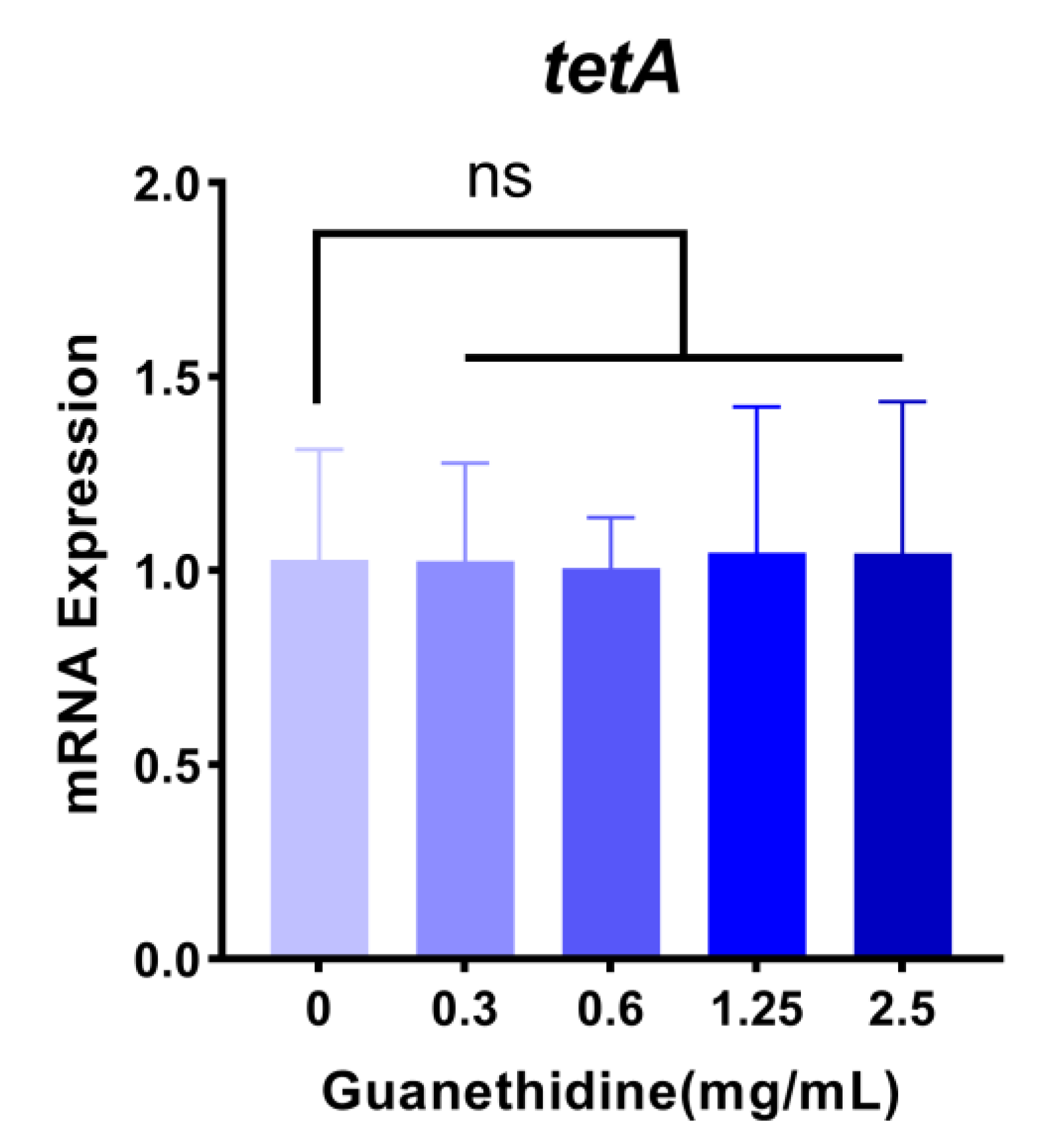 Antibiotics 13 00973 g010
