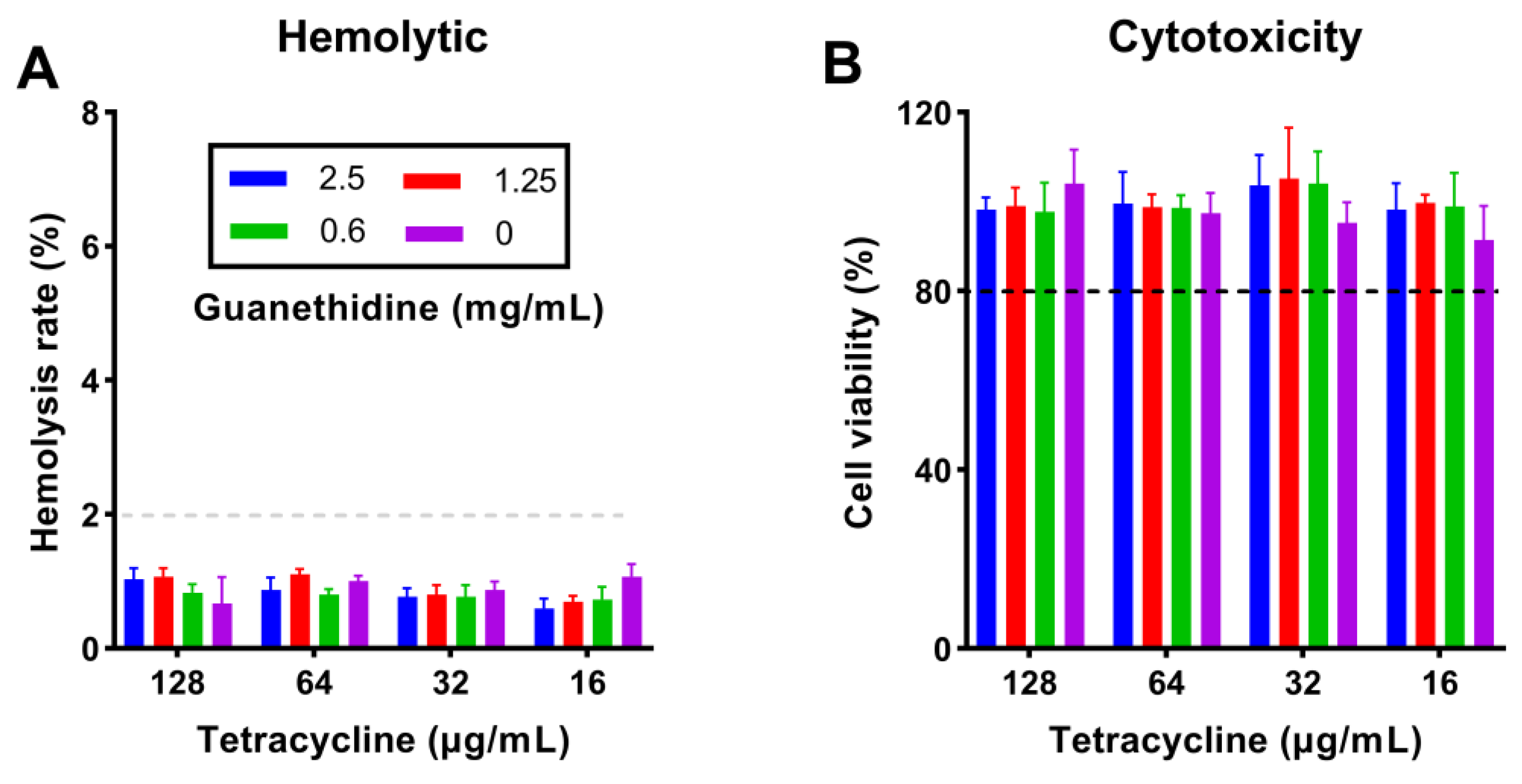 Antibiotics 13 00973 g014
