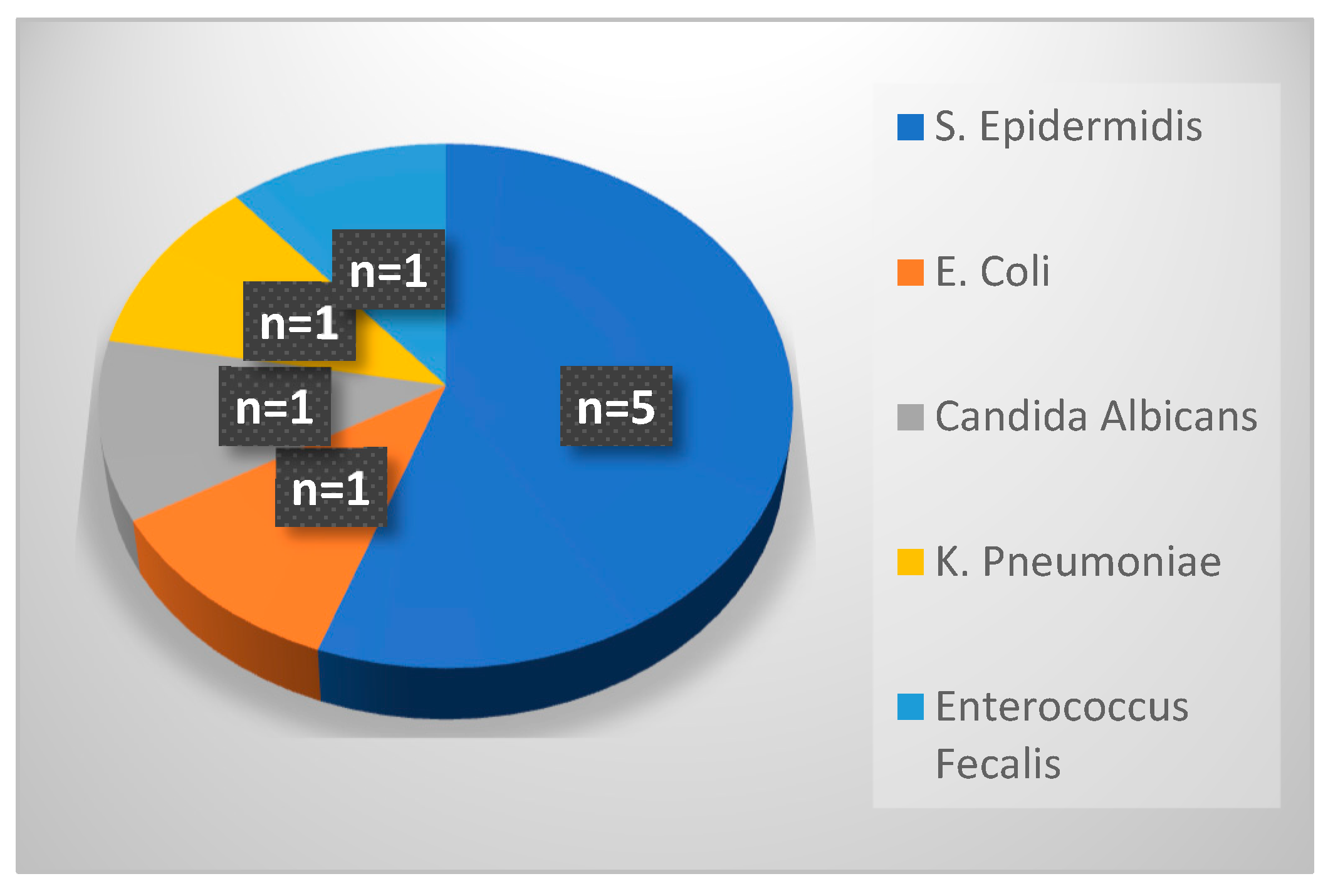 Antibiotics 13 00988 g001