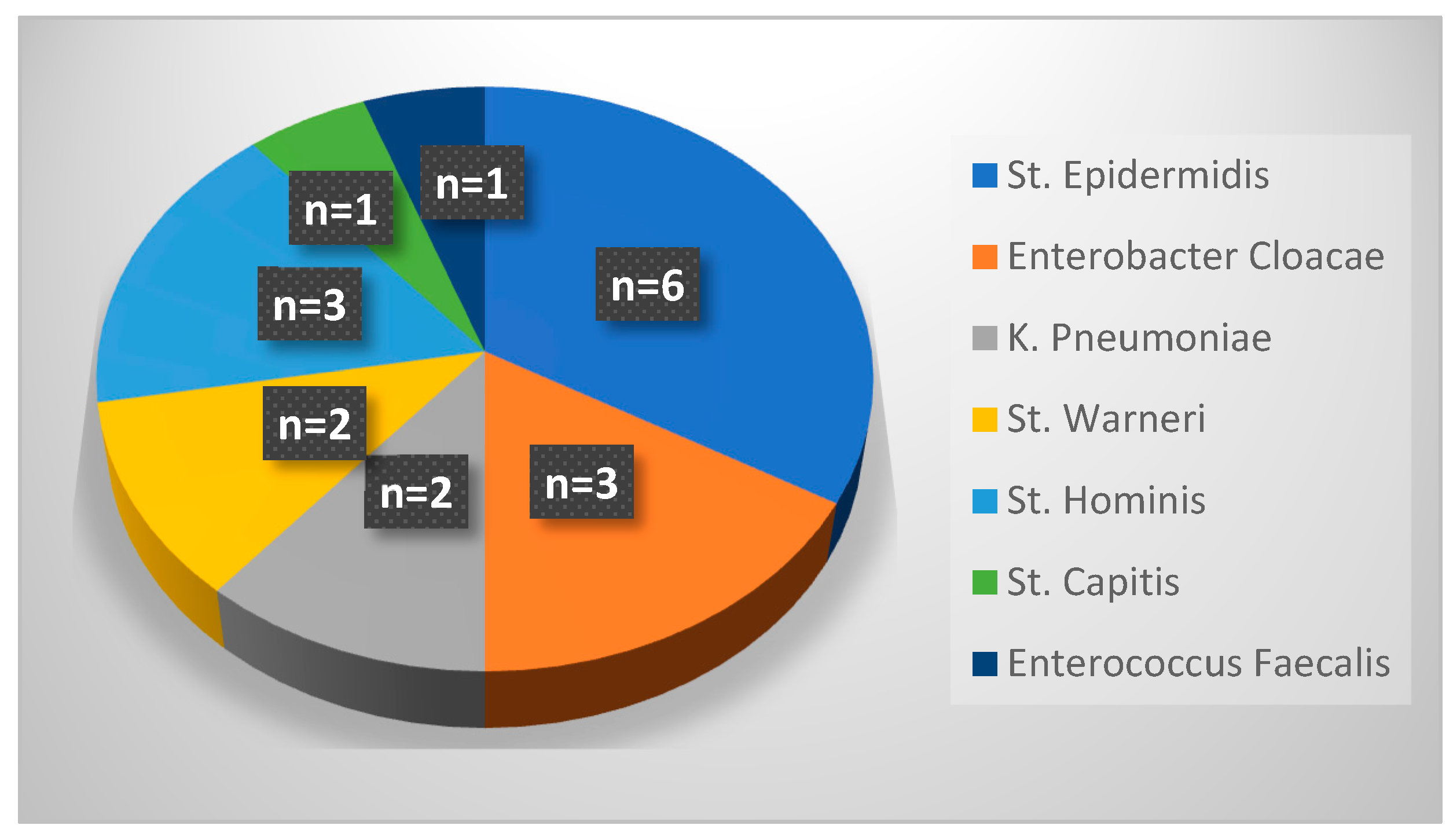 Antibiotics 13 00988 g002