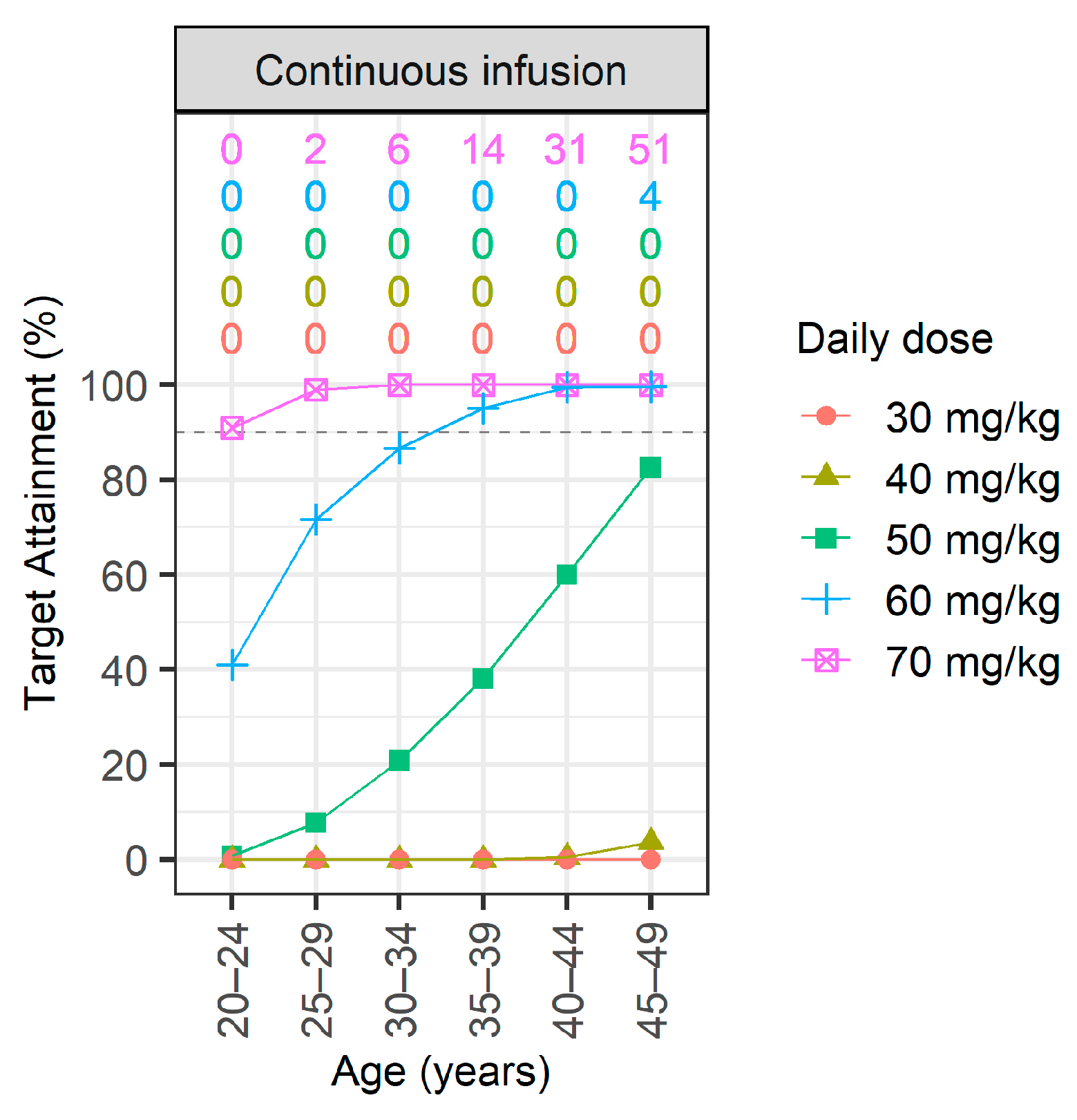 Antibiotics 13 00993 g003