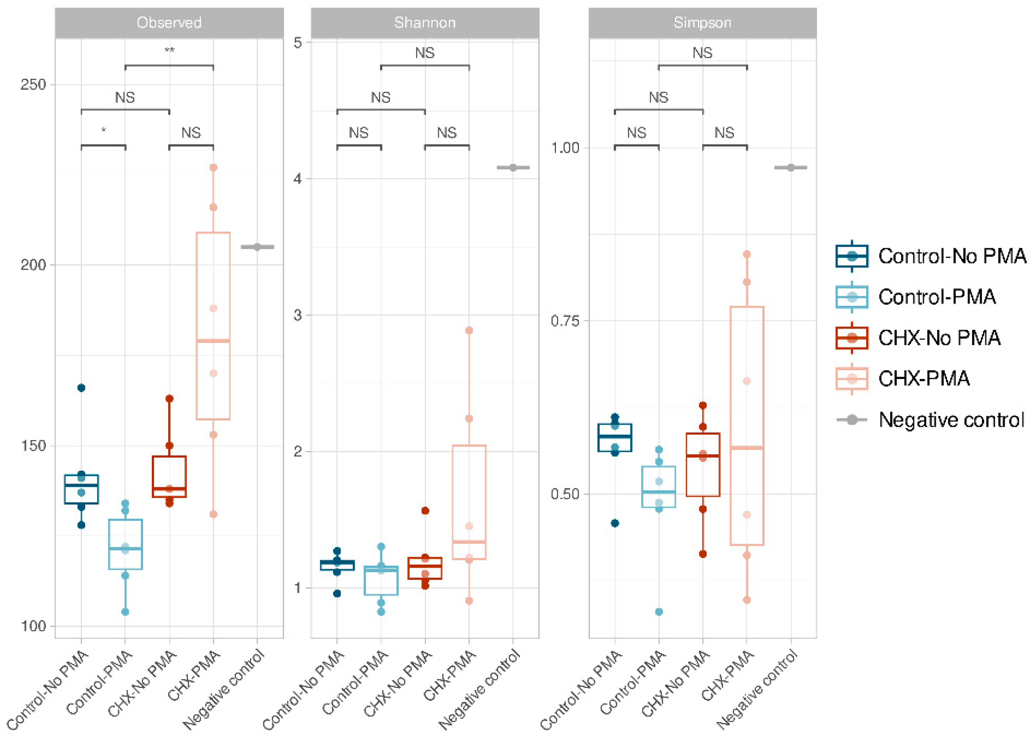 Antibiotics 13 01000 g002