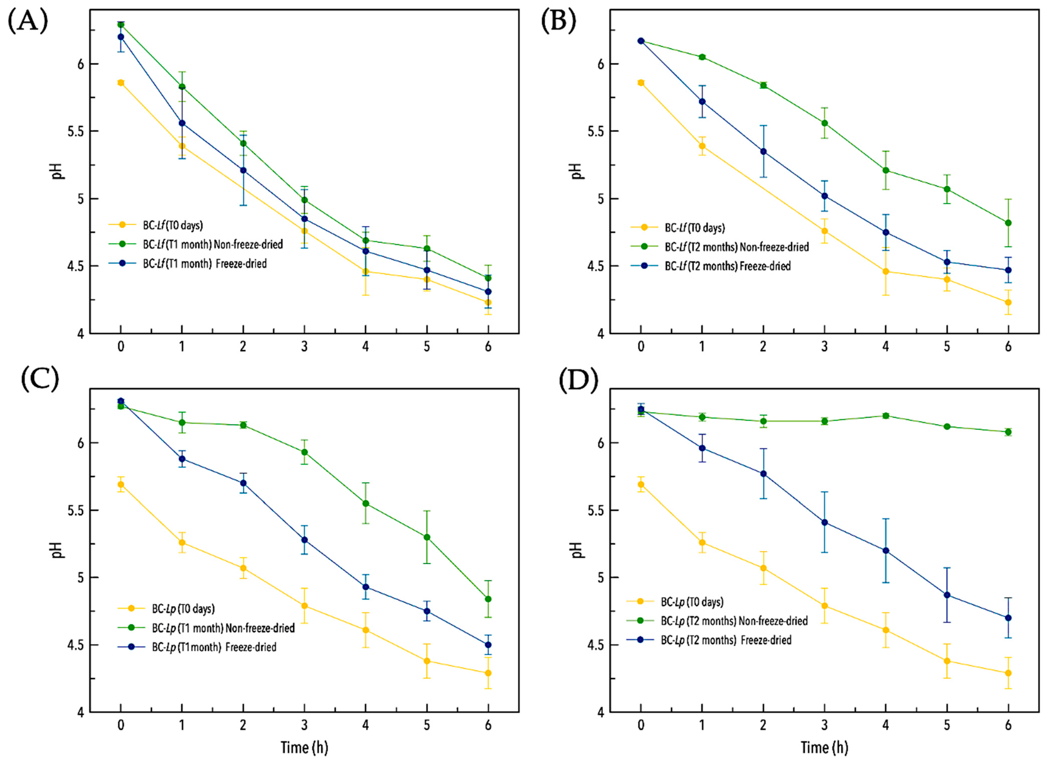 Antibiotics 13 01003 g004