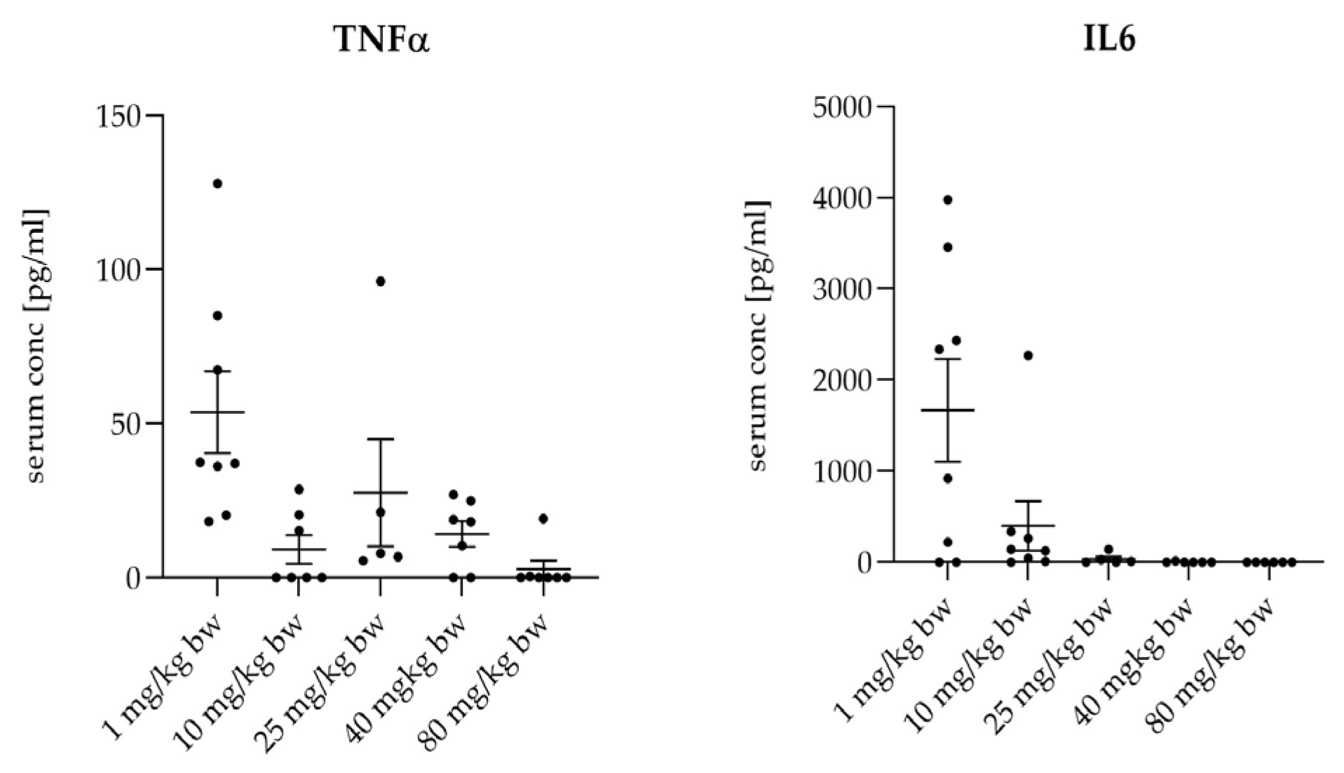 Antibiotics 13 01012 g007