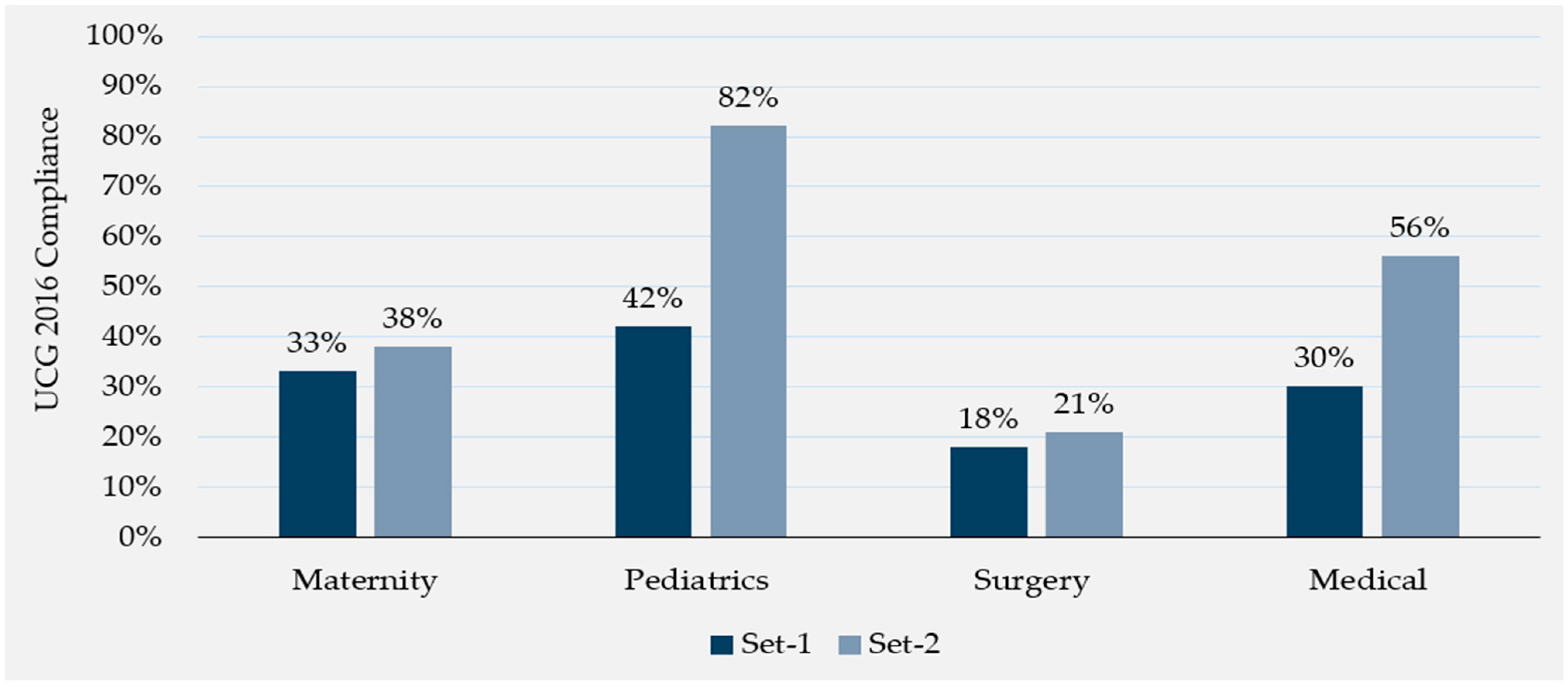 Antibiotics 13 01016 g005