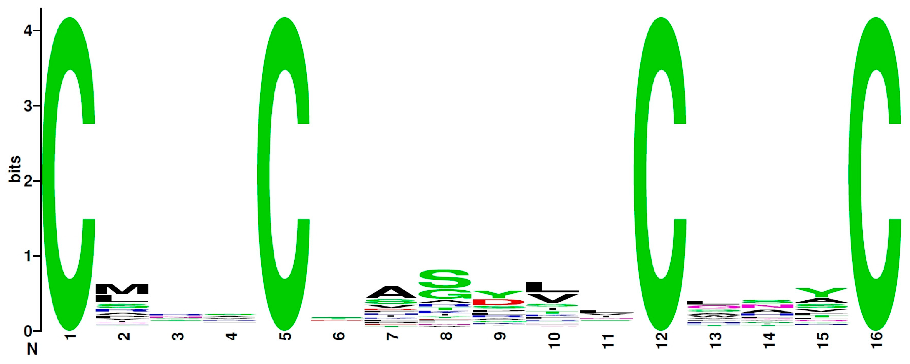 Antibiotics 13 01019 g003