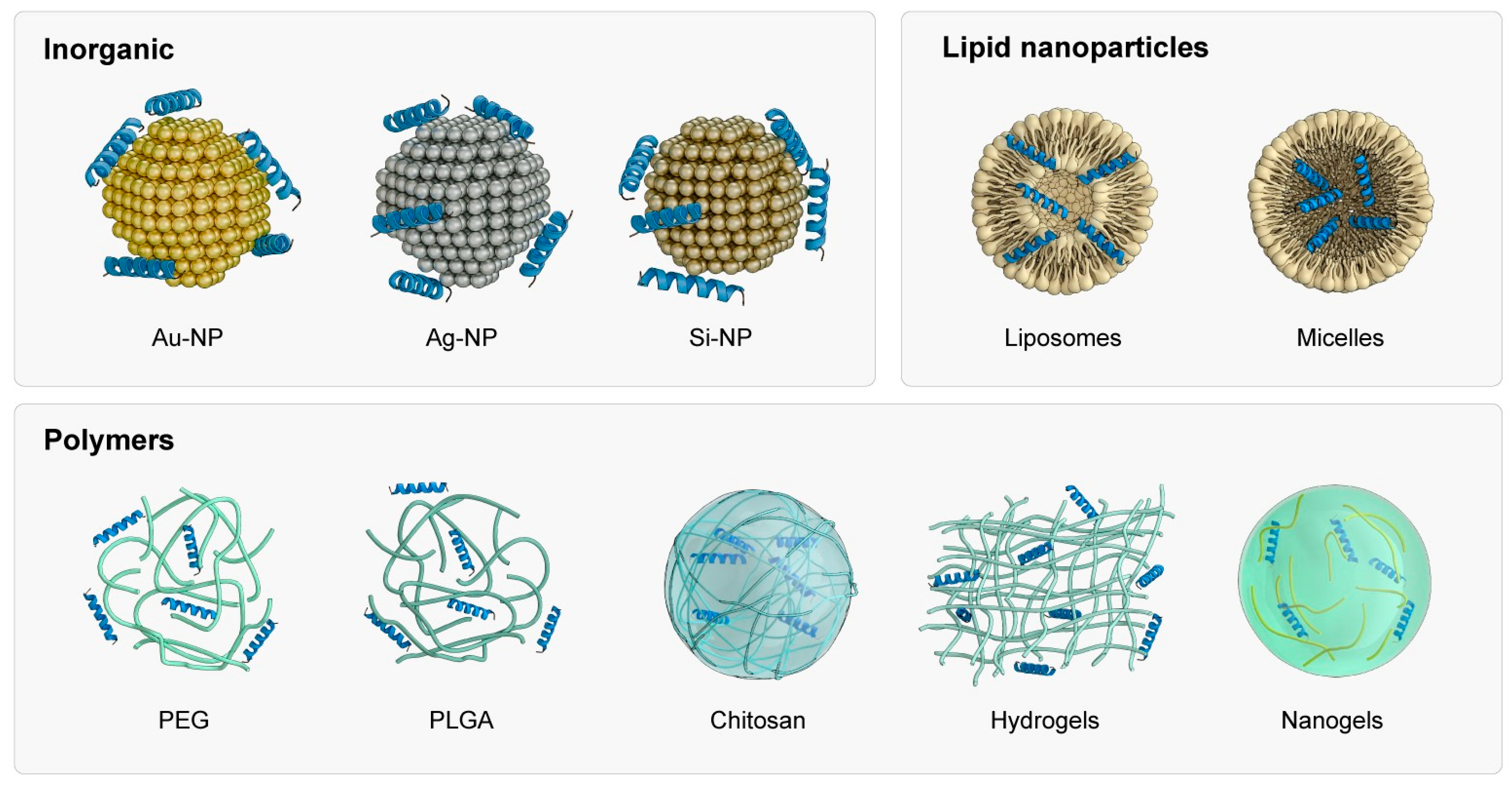 Antibiotics 13 01042 g002