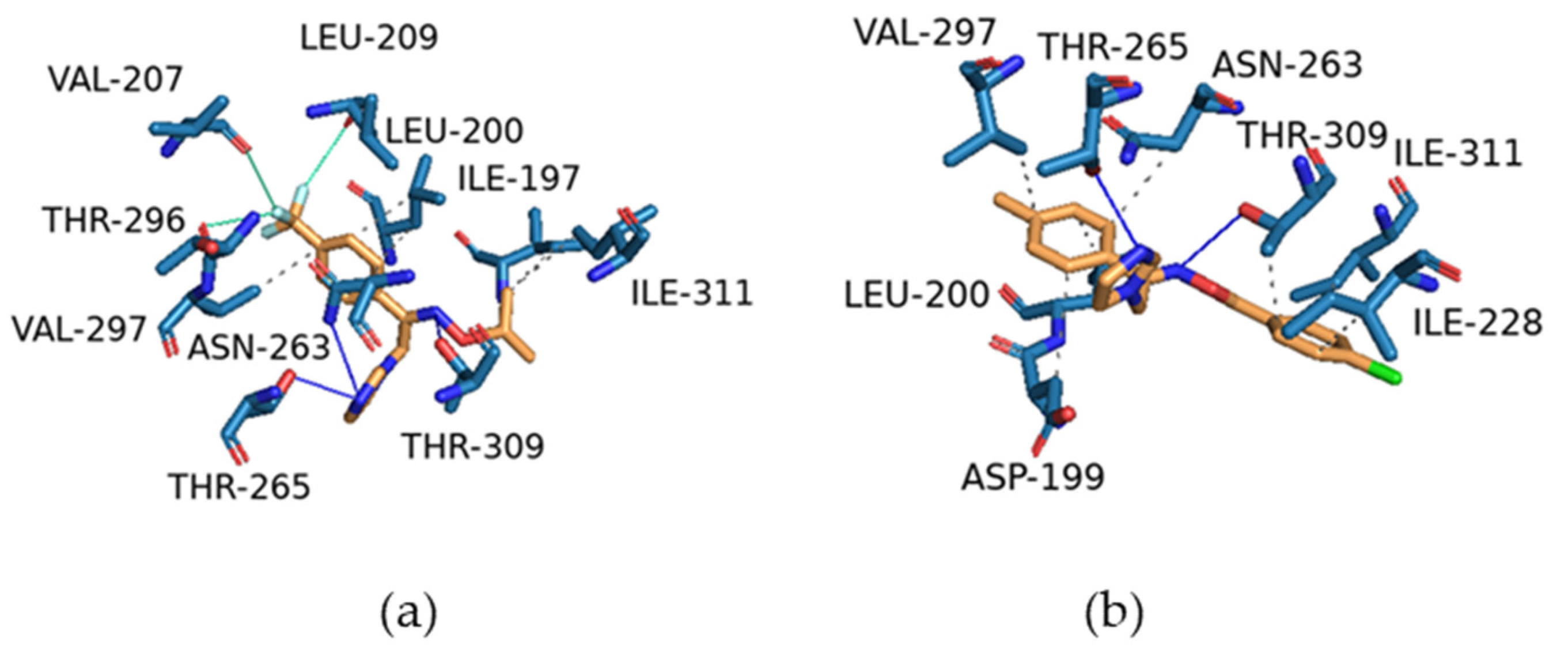 Antibiotics 13 01044 g005