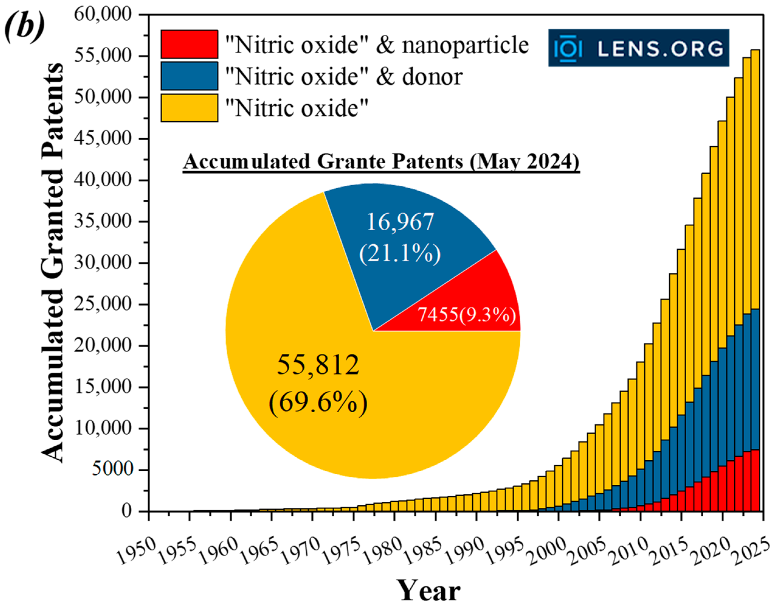 Antibiotics 13 01047 g004b