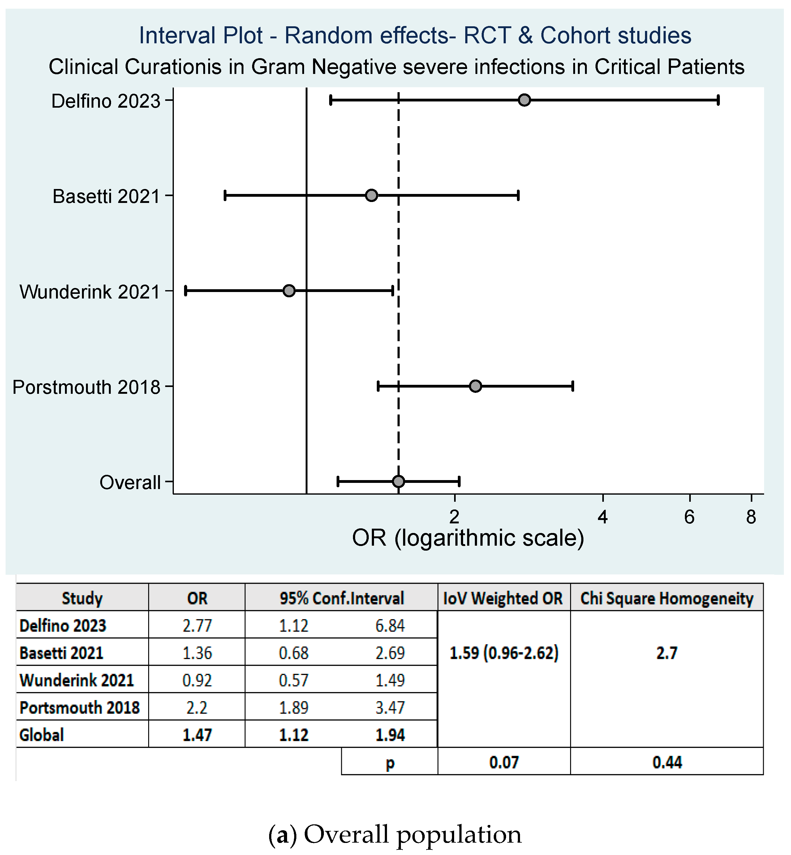 Antibiotics 13 01048 g004a