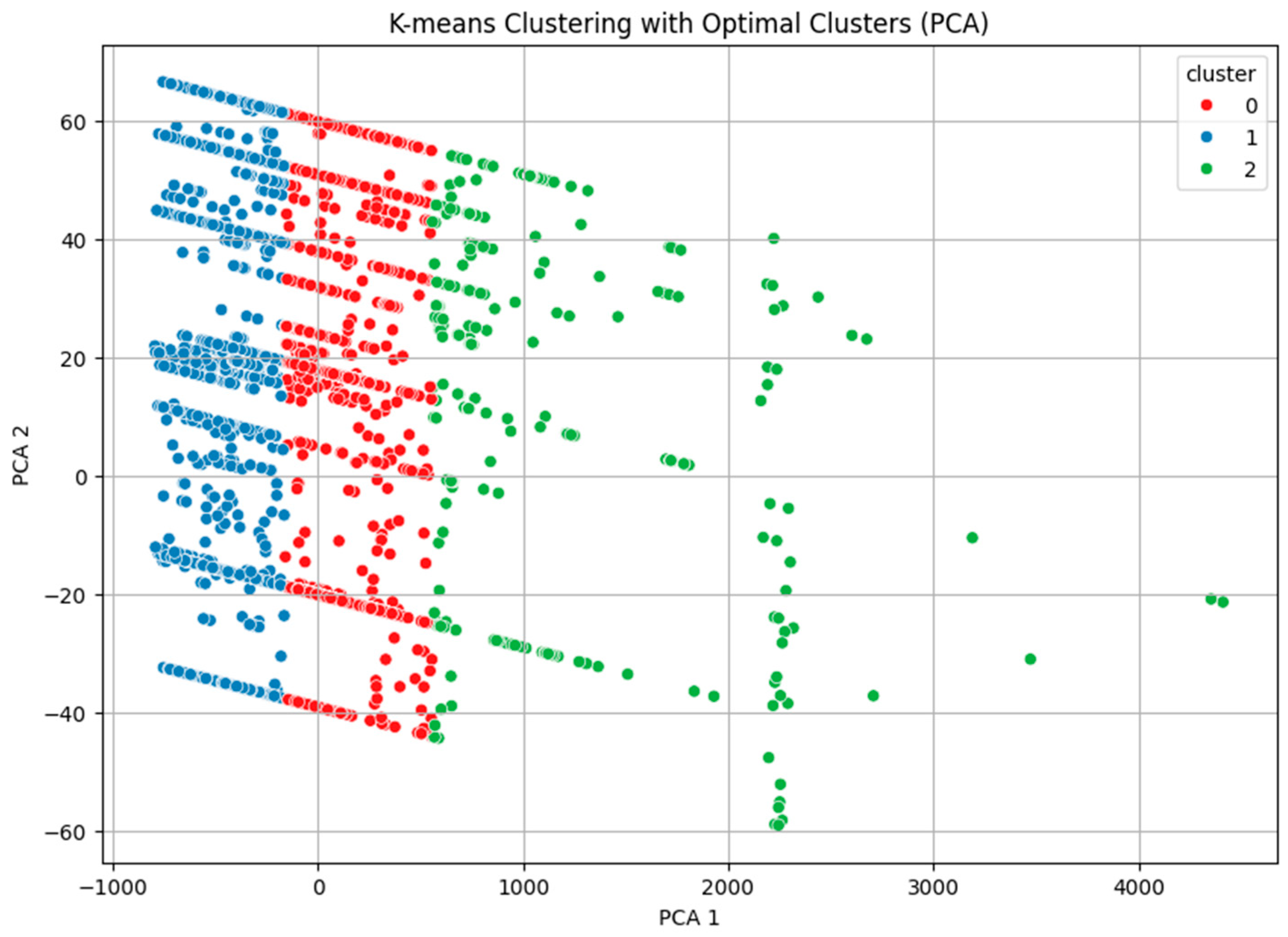 Antibiotics 13 01052 g001