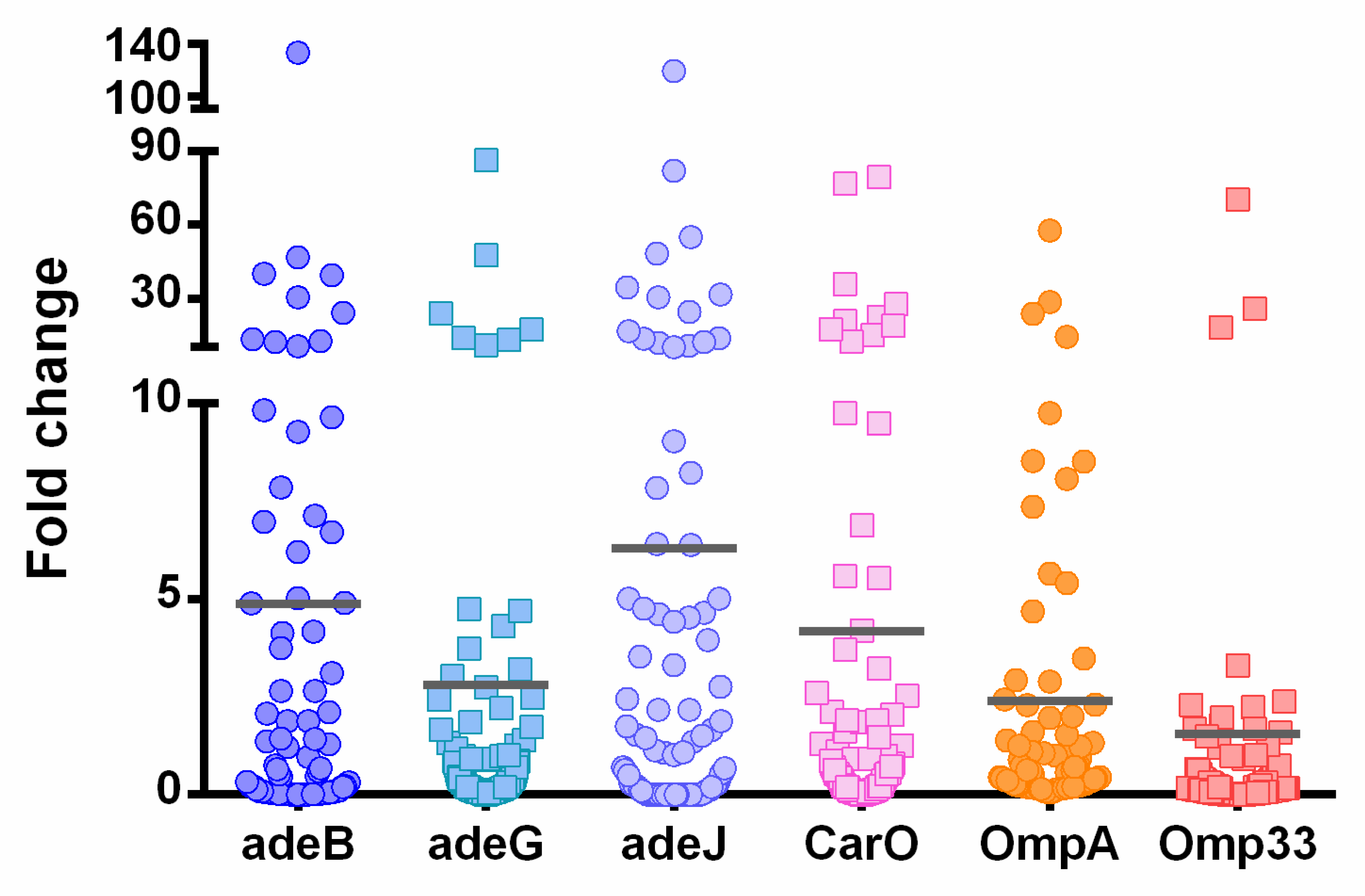 Antibiotics 13 01079 g001 Antibiotics 13 01079 g001