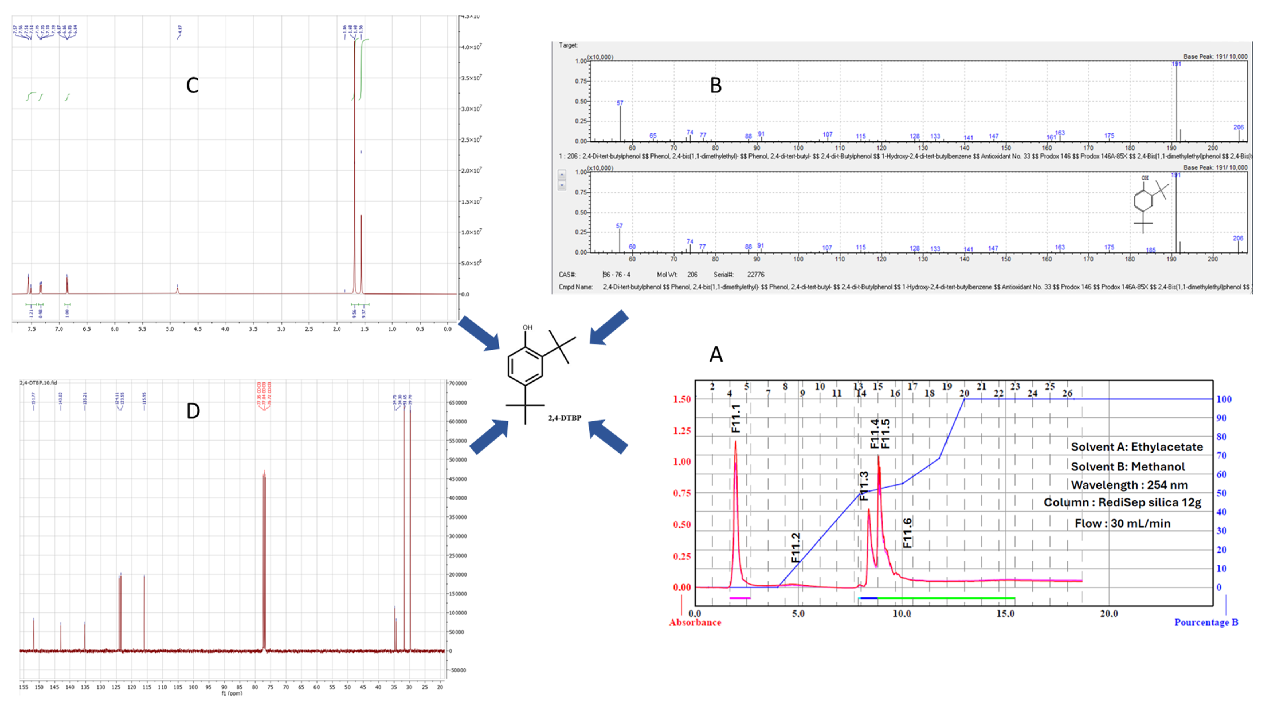 Antibiotics 13 01080 g002