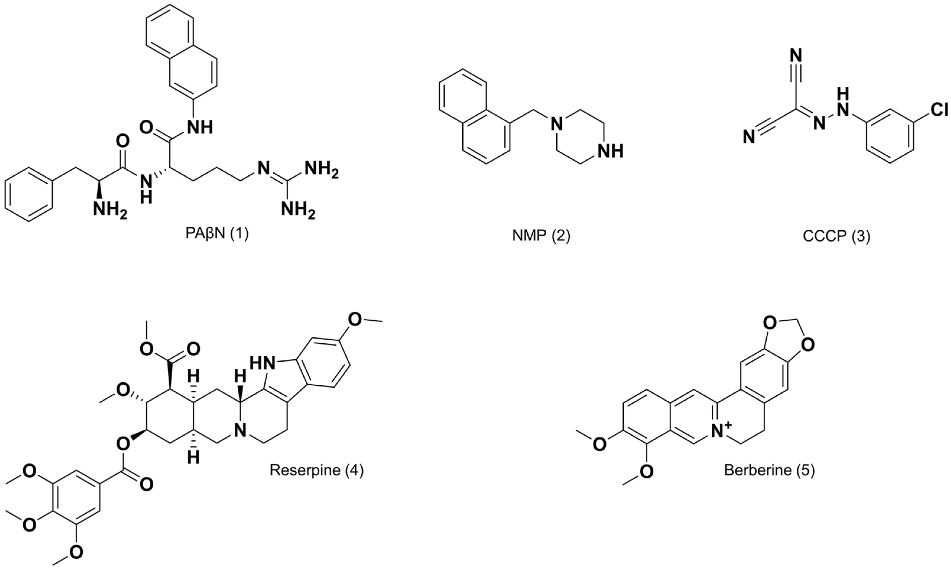 Antibiotics 13 01081 g001