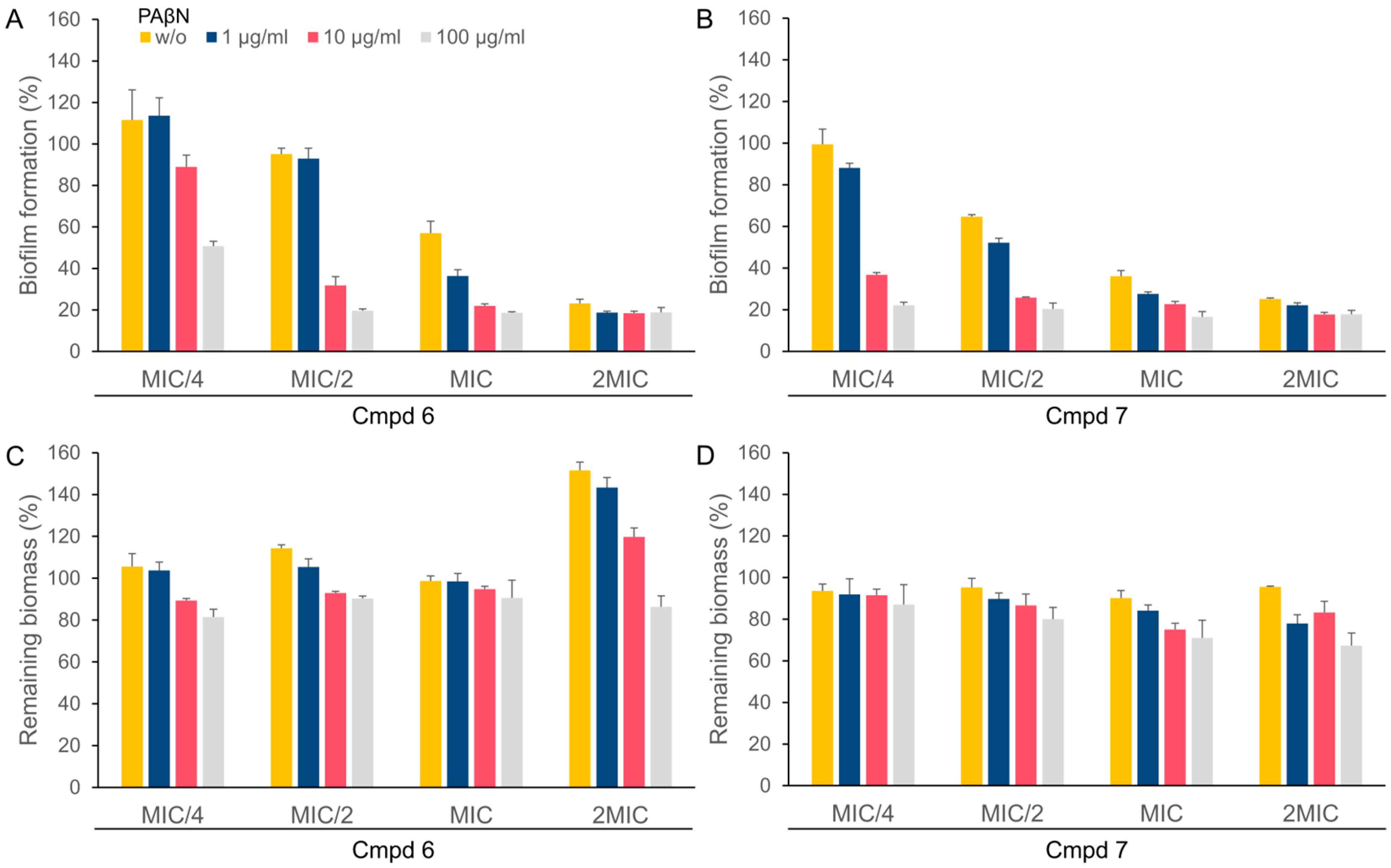 Antibiotics 13 01081 g004
