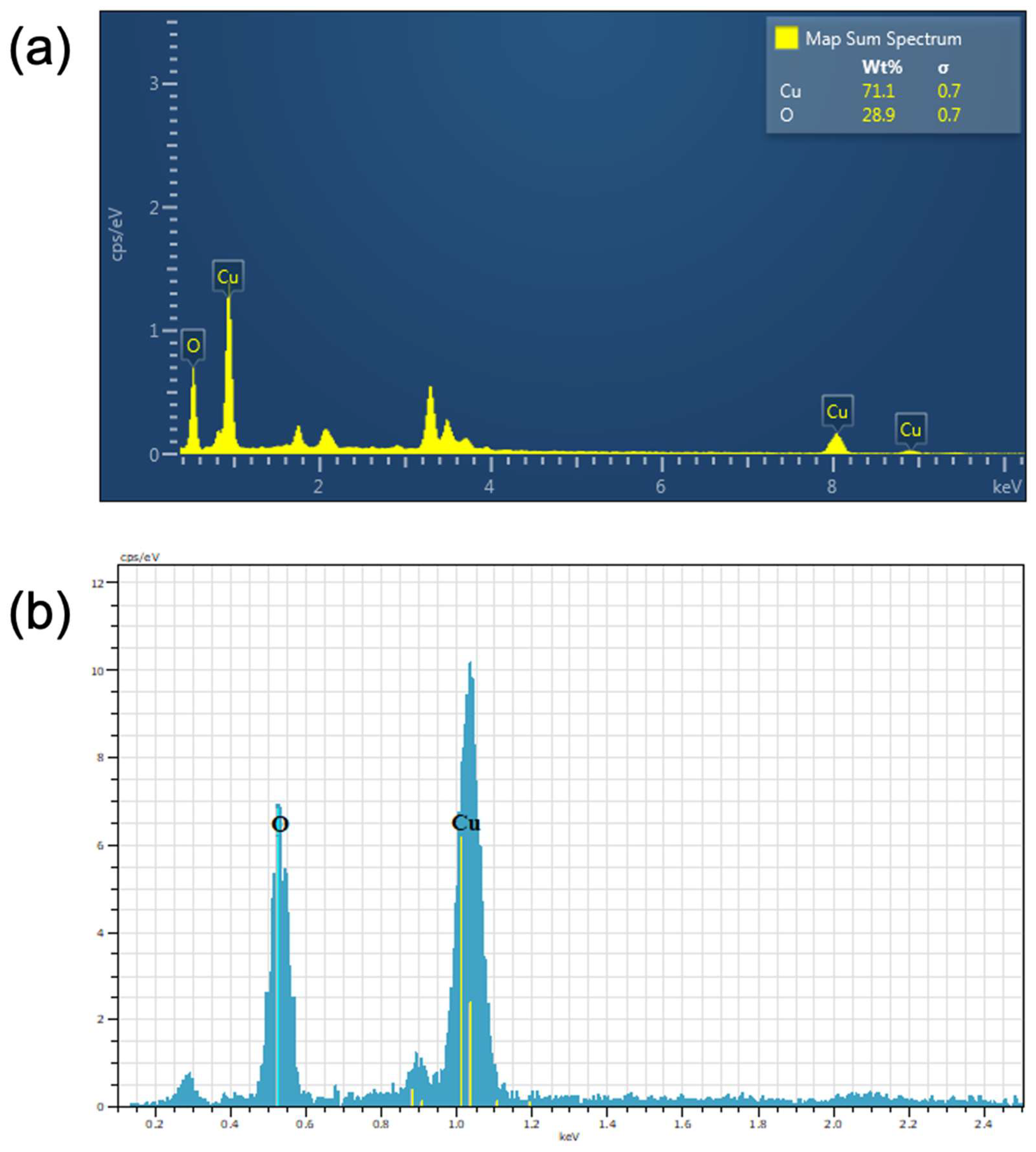 Antibiotics 13 01088 g004