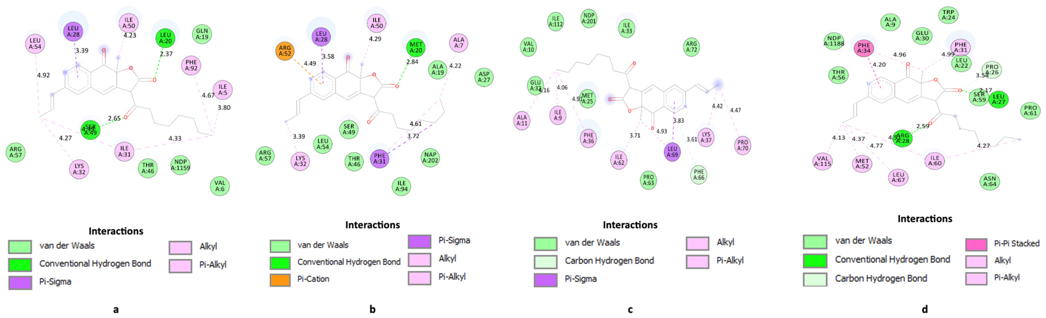 Antibiotics 13 01092 g004