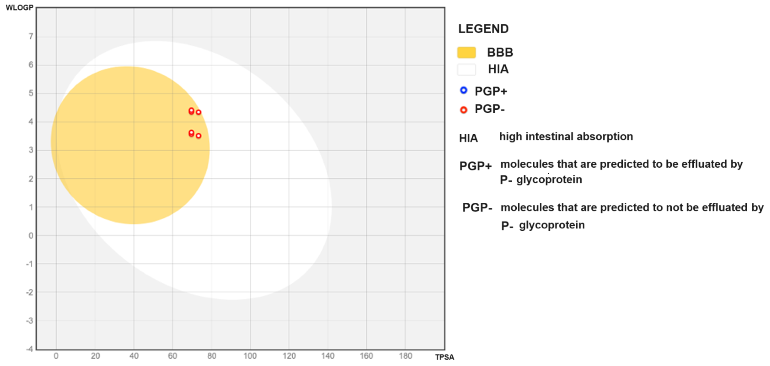 Antibiotics 13 01092 g005
