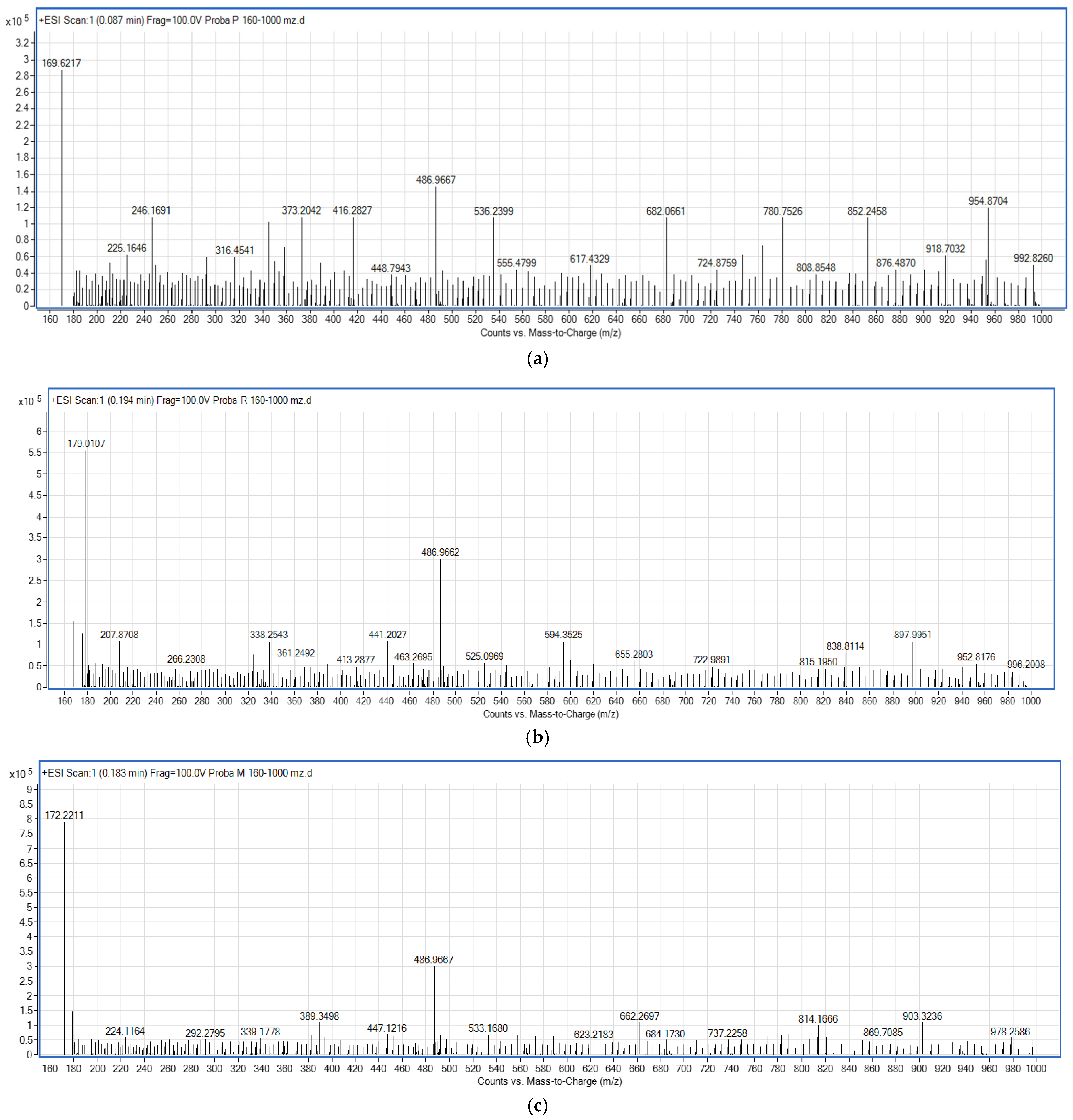 Antibiotics 13 01092 g006